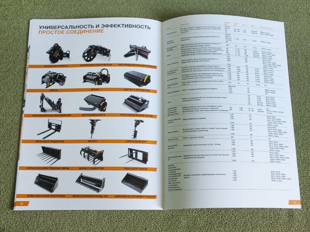 CASE SR130-SR250 / SV185-SV300 Skid Steer Loaders Brochure Prospekt 2015