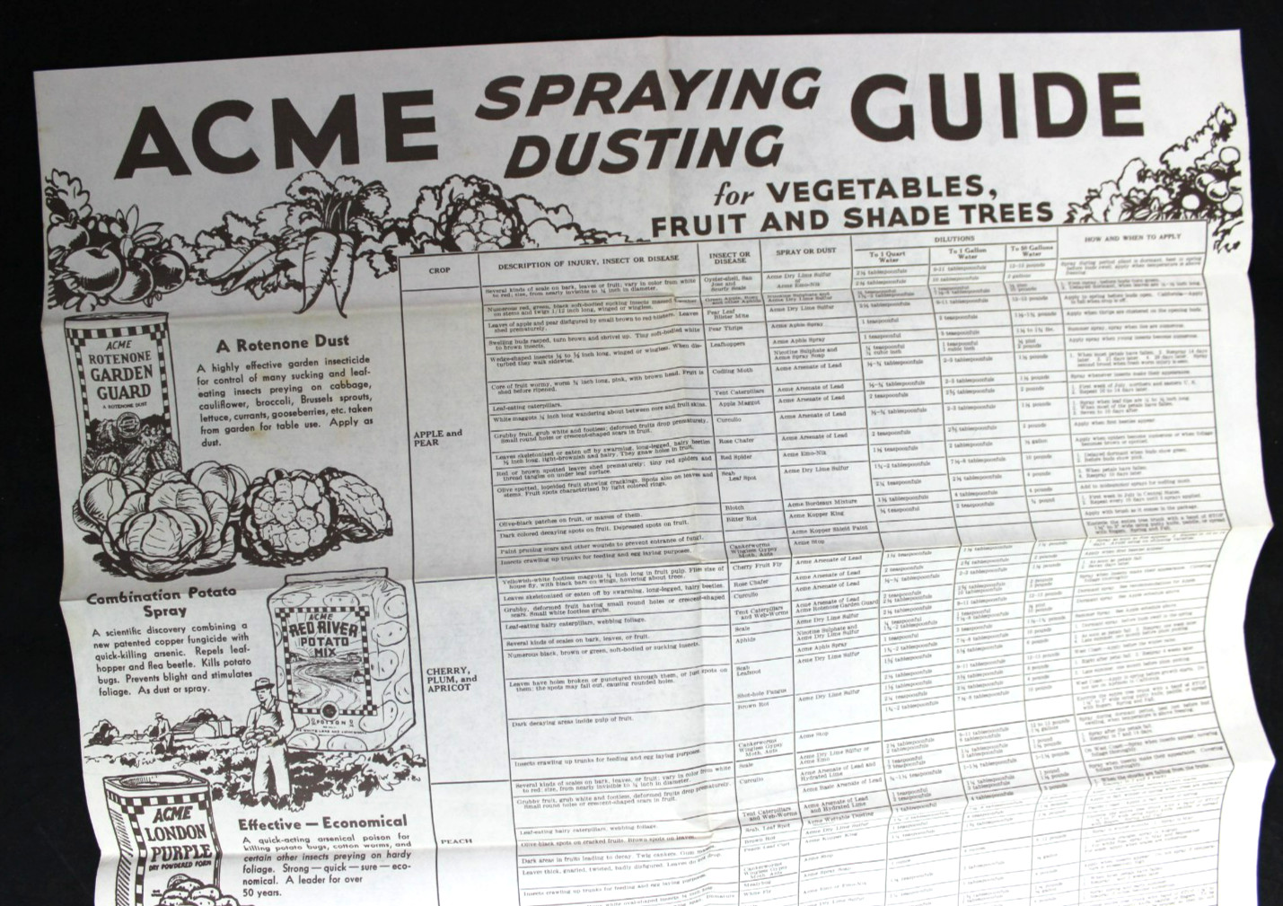 VINTAGE ACME SPRAYING DUSTING GUIDE ADVERTISING FOLD-OUT MAILER ~ INSECTICIDE