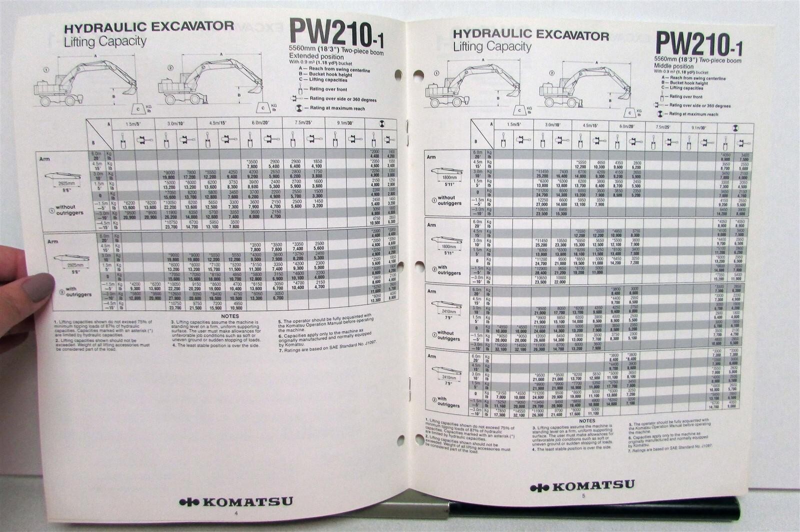 1987 Komatsu PW210-1 Hydraulic Excavator Specs Construction Sales Brochure