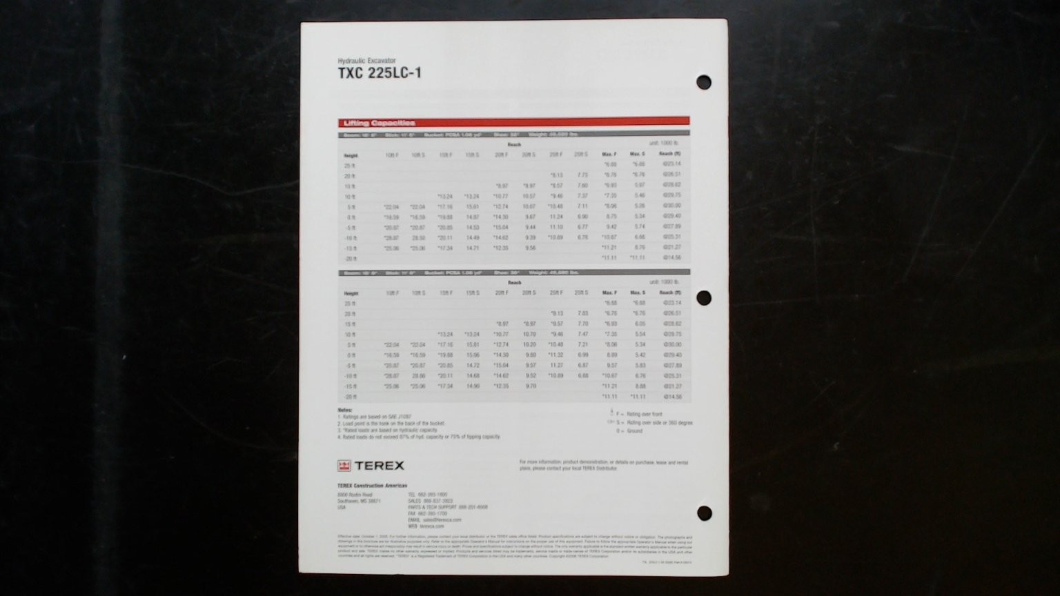 Terex TXC 225LC-1 Hydraulic Excavator Brochure Vintage Agriculture