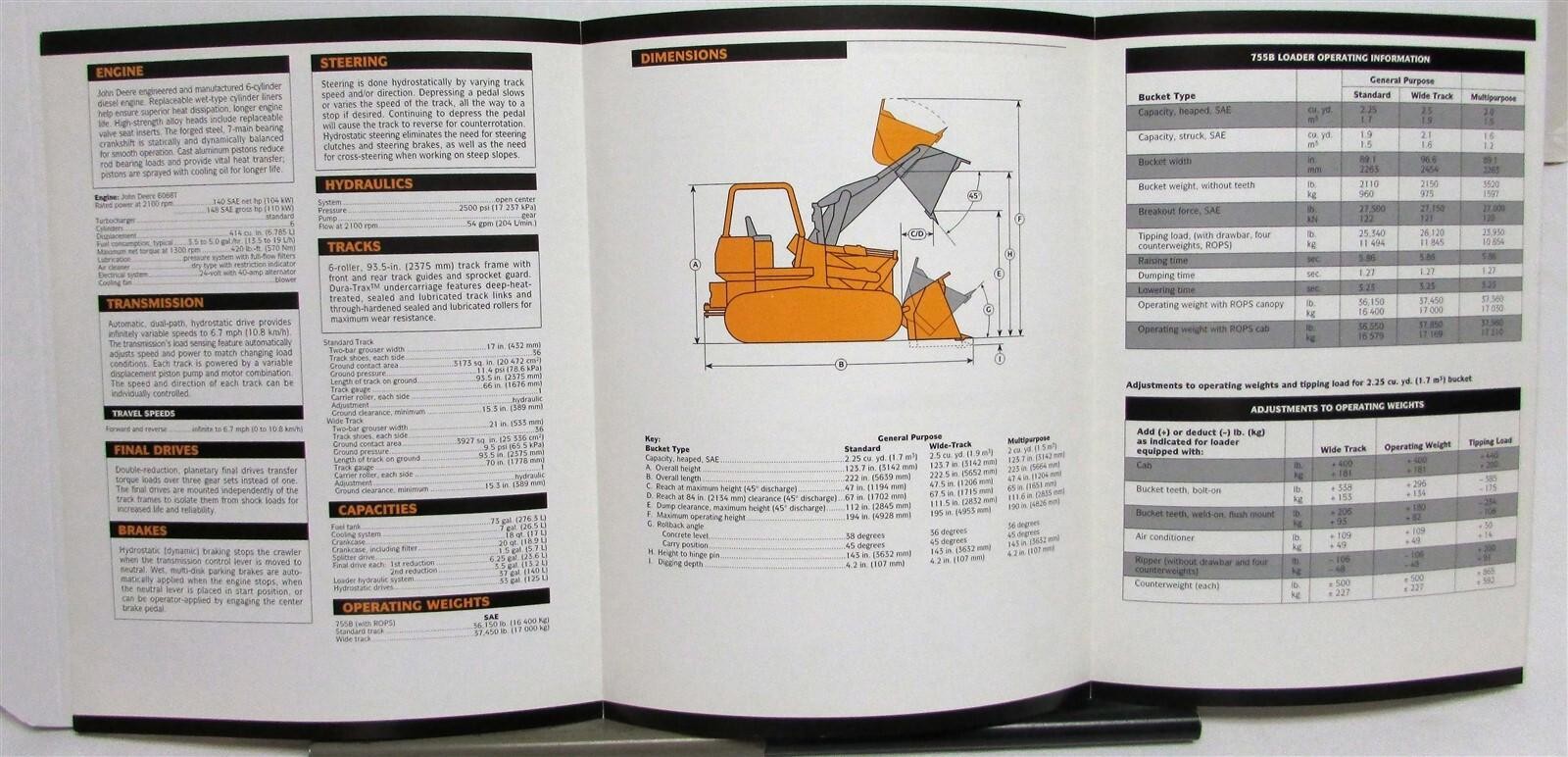 1990s John Deere 755B Loader Construction Features Specs Sales Tri-Folder