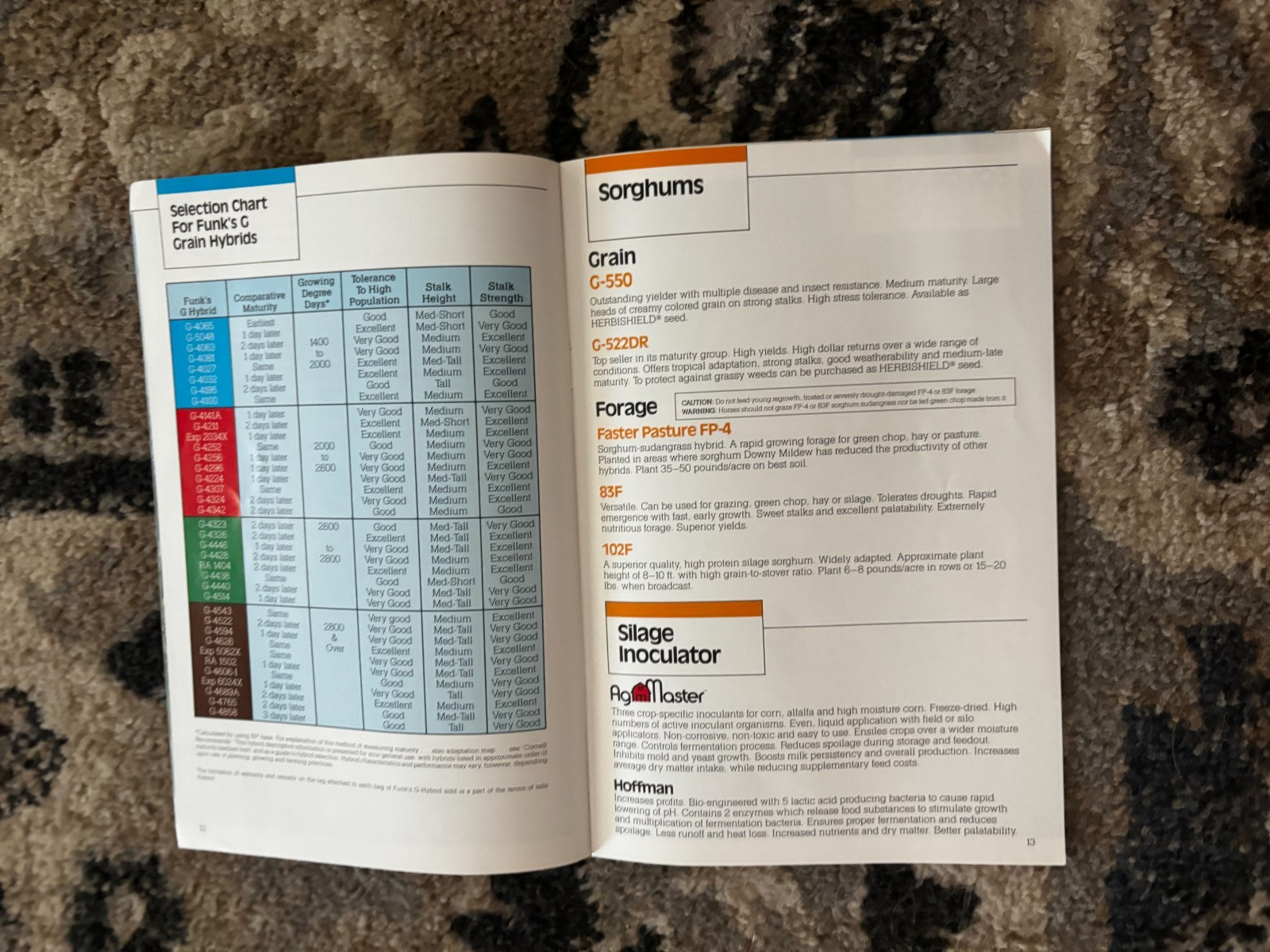 Hoffman Dekalb Seed Book For 1987 Brochure DCPA26