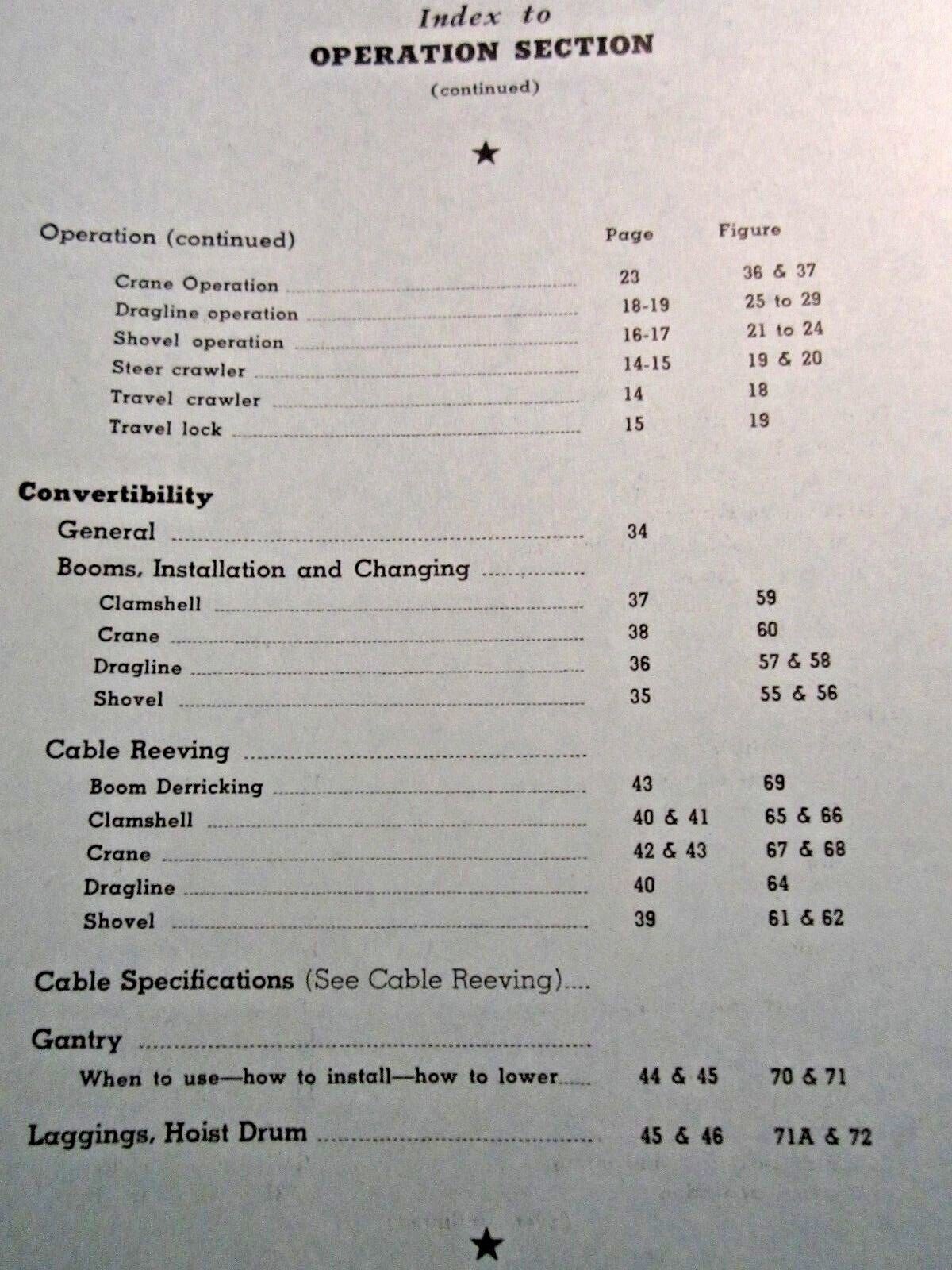 1945 THEW LORAIN SHOVEL,CRANE,CLAMSHELL,DRAGLINE,HOE OPERATION & SERVICE MANUAL