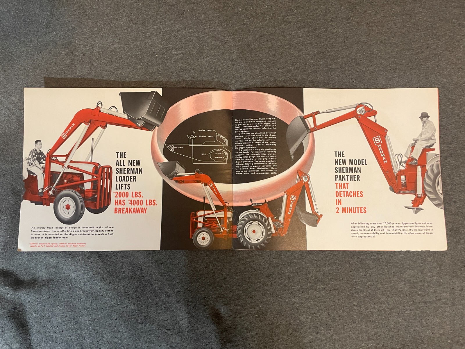 1950&rsquo;s Sherman Products Panther Loader Tractor Brochure Vintage 8 Pages