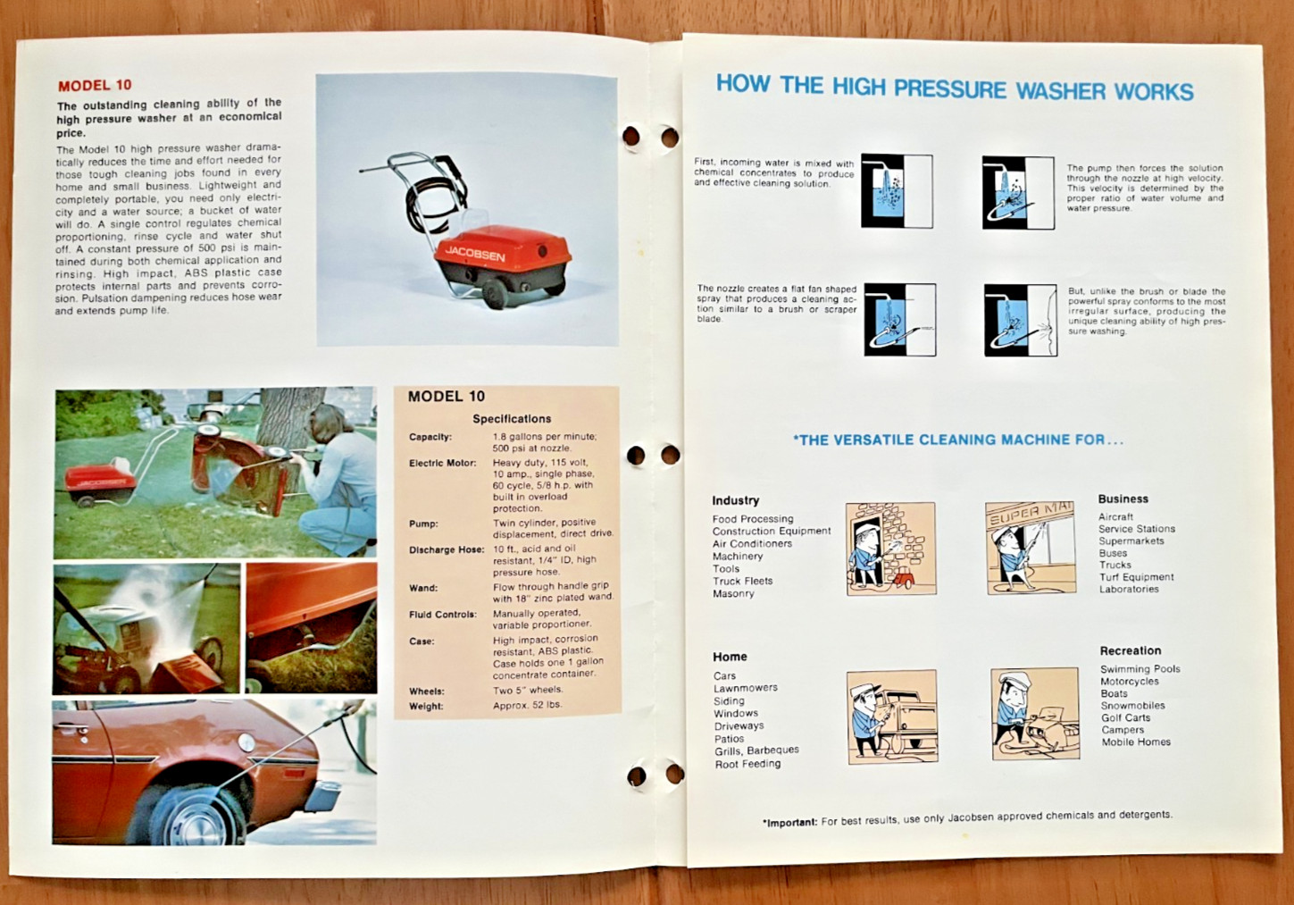 Jacobsen High Pressure Washer brochure w/prices Jacobsen Man&rsquo;f Co Racine Wisc