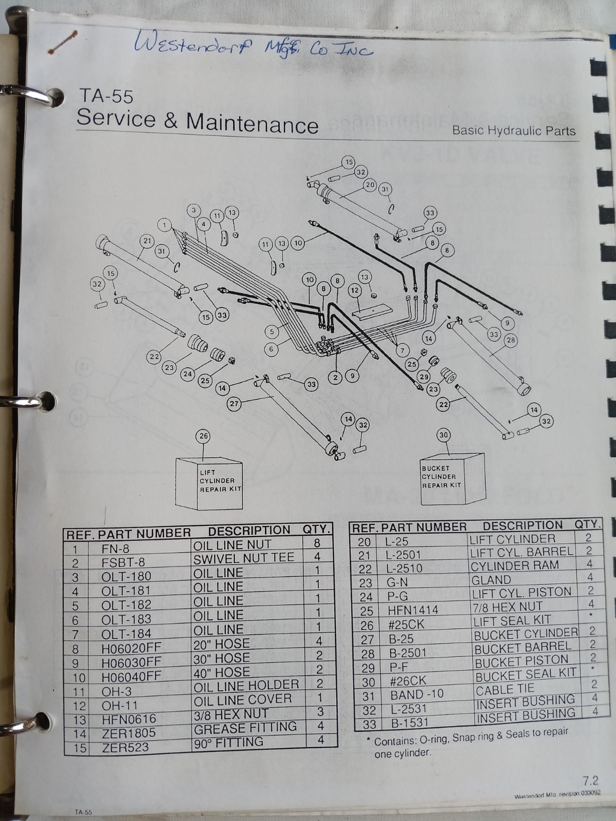 2 DUAL Loader For Tractors Owners Manual 115, 145, 155, 165