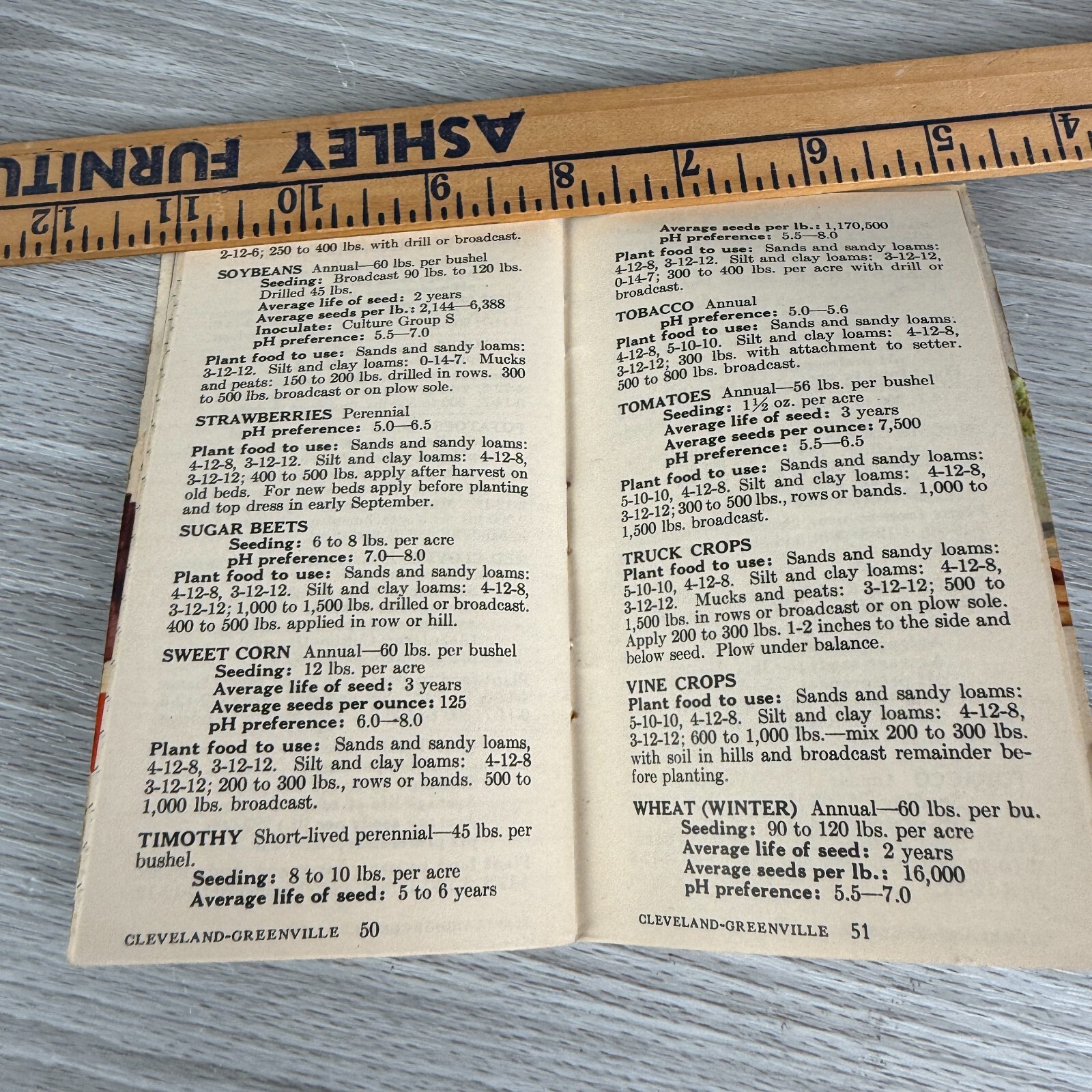 Vtg Notebook 1951 Swifts Plant Food Ag Pocket Book Food Service USED w/ WRITING