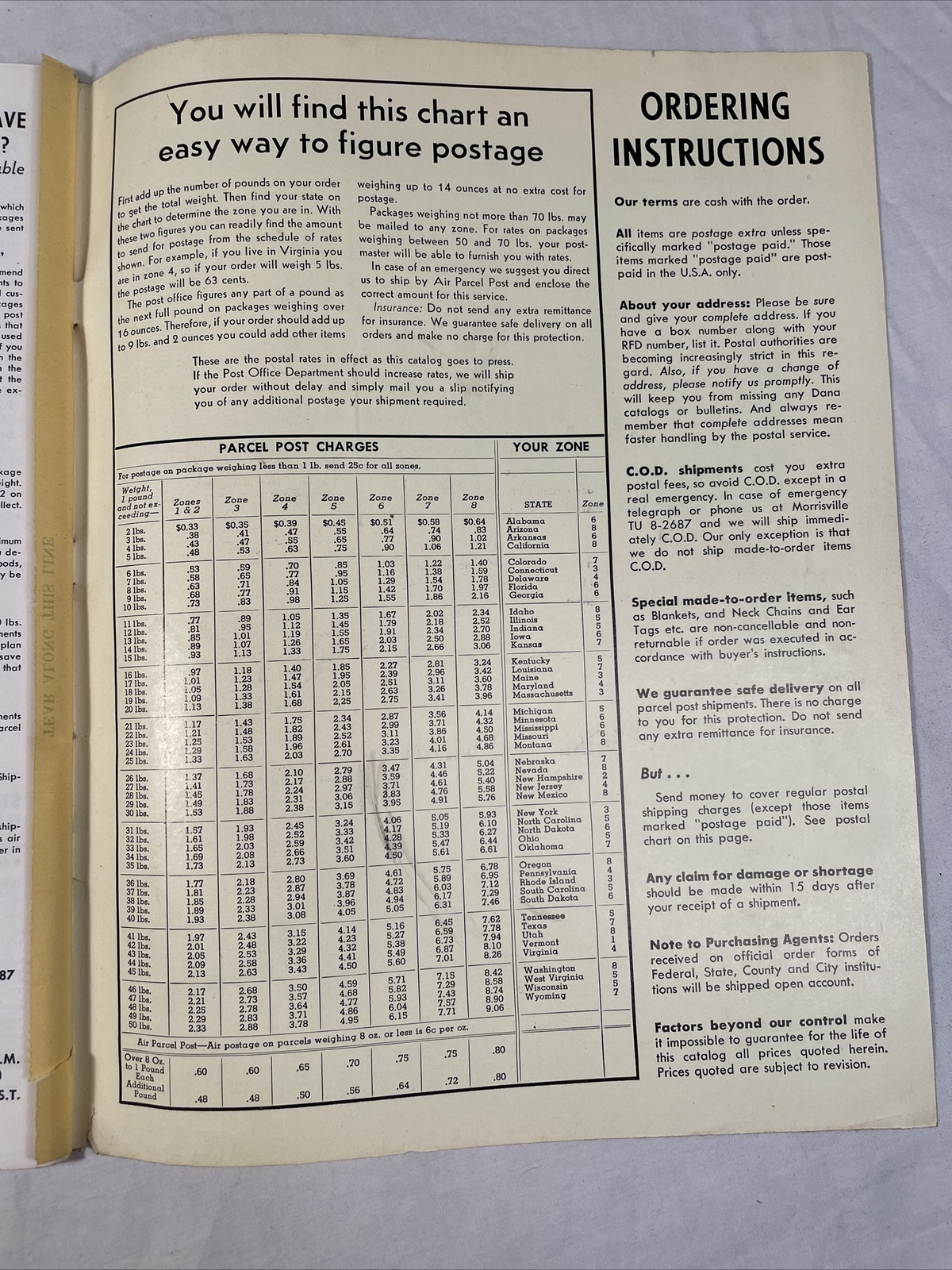 Dana Catalog 1962 Supplies for Ranchers and Dairymen