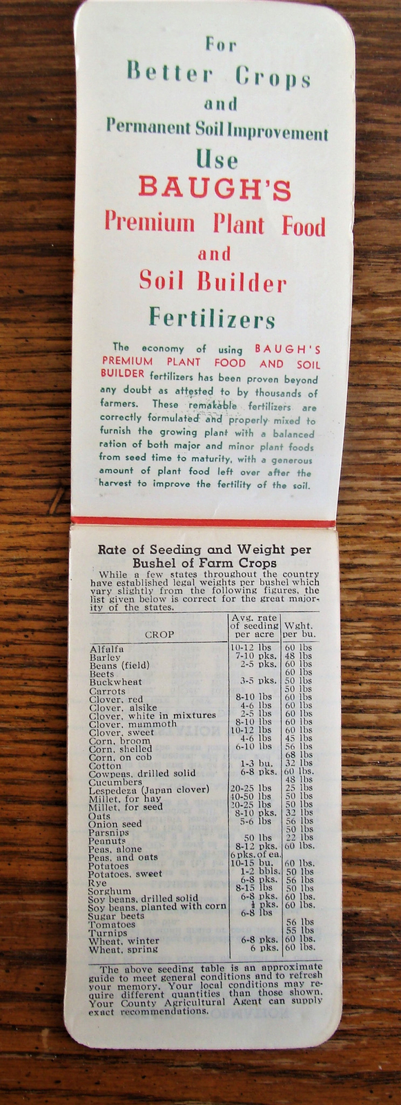 Vtg NOS Baugh&rsquo;s Premium Plant Food Soil Builder Pocket Memo Book Exc Cond