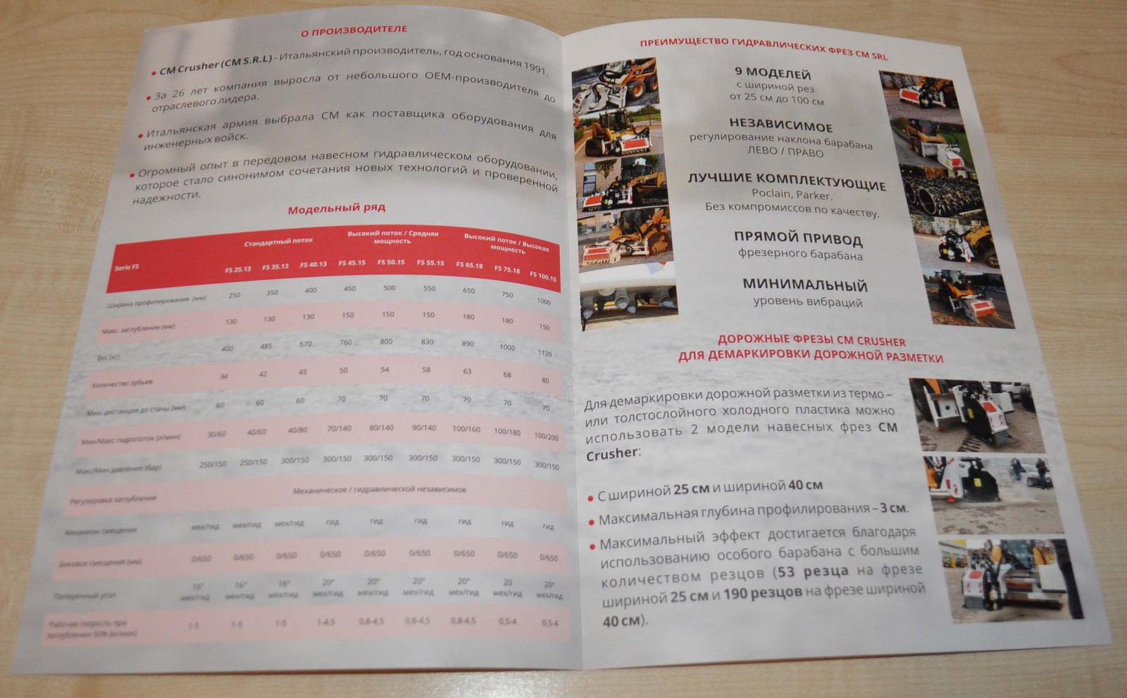 CM Crusher Road milling cutters Brochure Prospekt RU