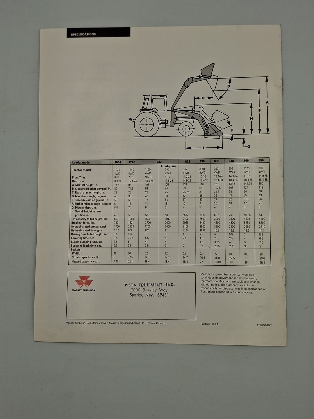 Lot 5x Vtg Tractor Advertising Brochures Massey Ferguson Mitsubishi Allied SMC