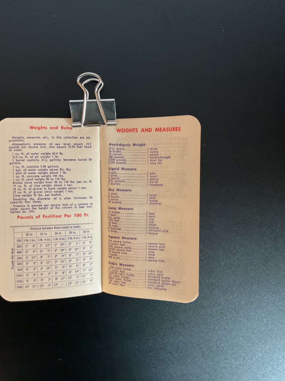 Farmer’s Pocket Ledger memo book 1950 1951 International Chemical Corp Adv farm