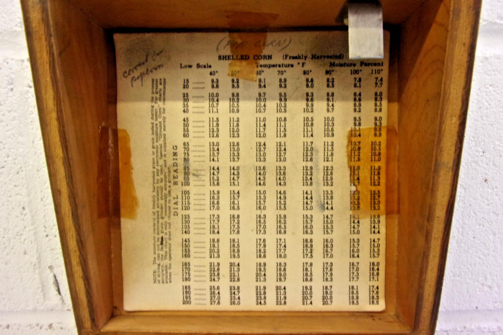 Vintage Behlen Corn Moister Tester 1950&rsquo;s