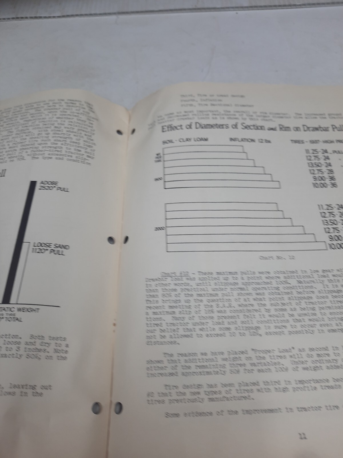 Vintage Ih International Harvester Farm Tractor Pneumatic Tires Sales Bulletin