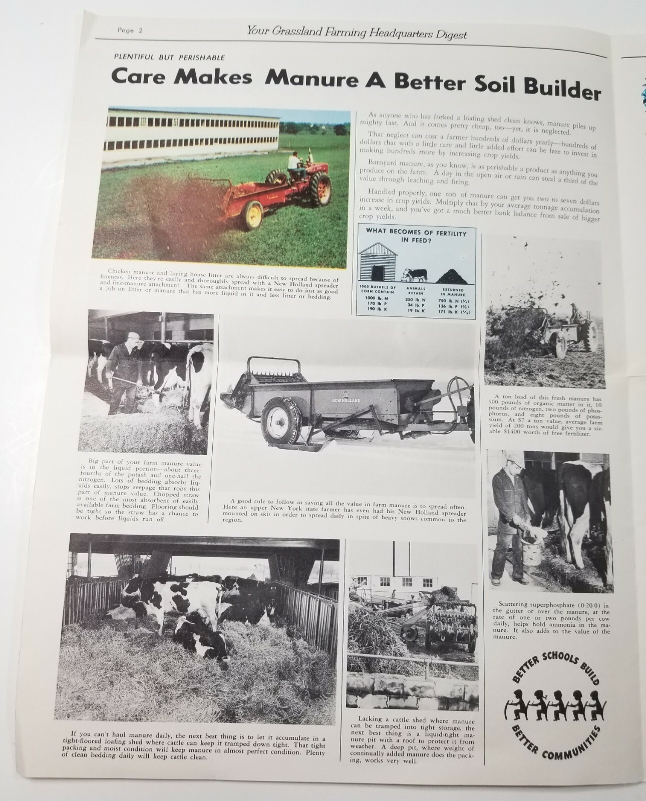 Farming Newsletter Lefler&rsquo;s Limited News Woodstock New Holland Machine 1955 E2G