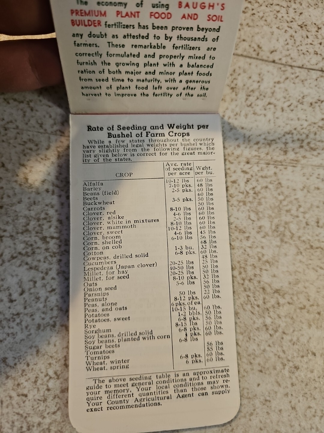 Vintage Baugh&rsquo;s Premium Plant Food & Soil Builder Unused Pocket Note Pad