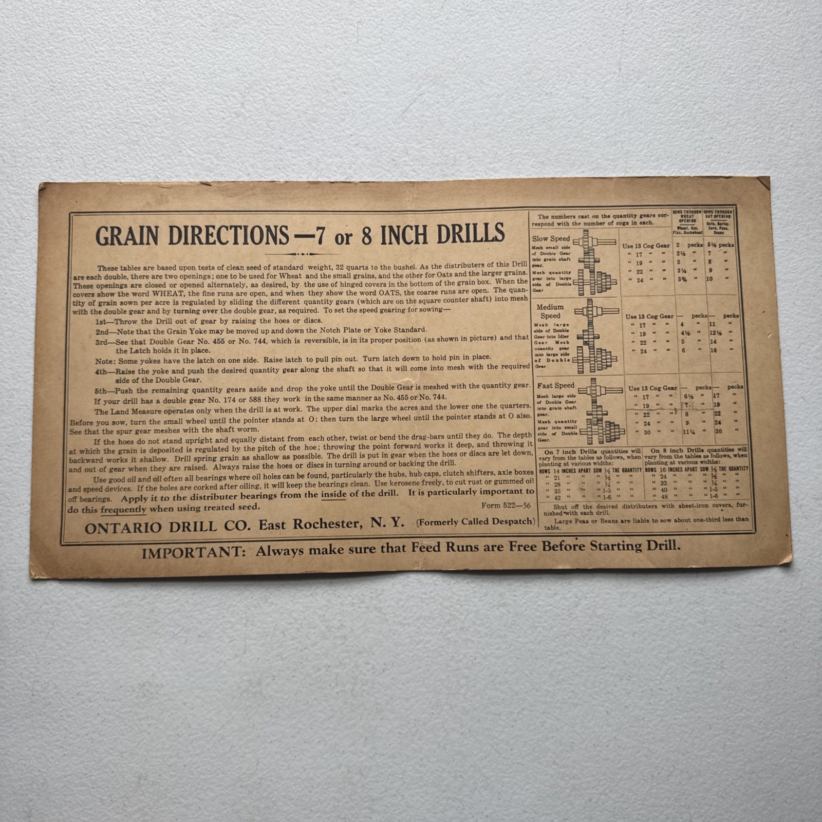 Ontario Drill Co. East Rochester, NY Application Chart 7-8 Inch Drills