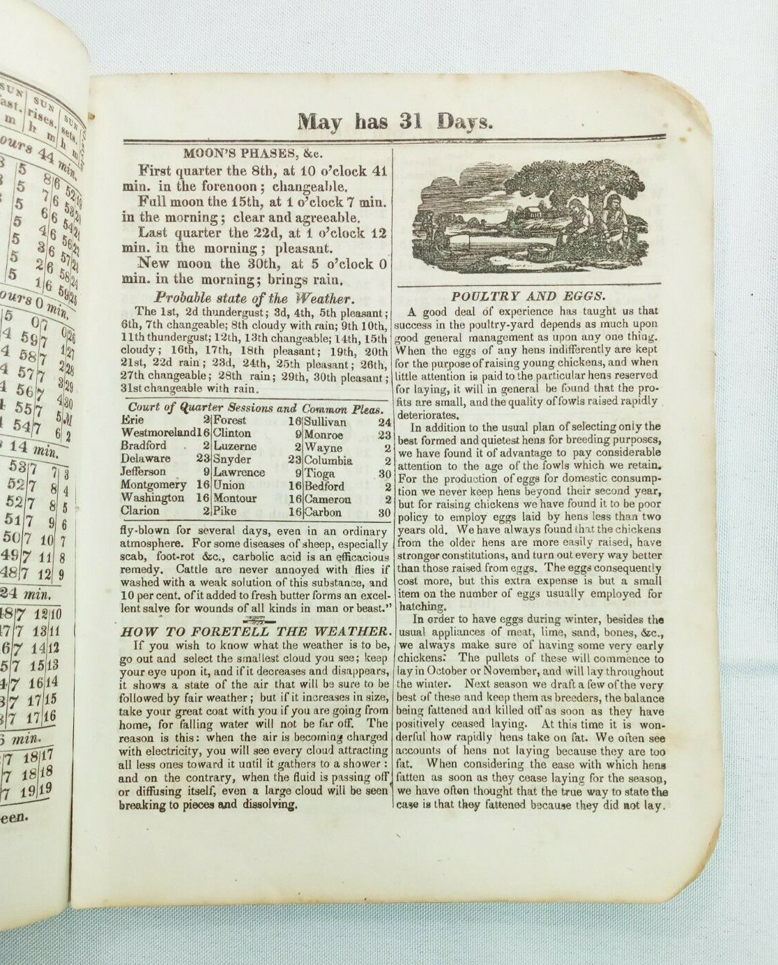 Vintage 1870 John Bear Baer&rsquo;s Agricultural Almanac Lancaster PA Antique Farmers