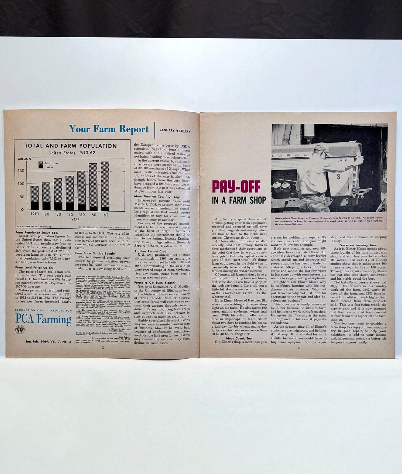 Vintage January February 1964 PCA Farming Production Credit Association Magazine