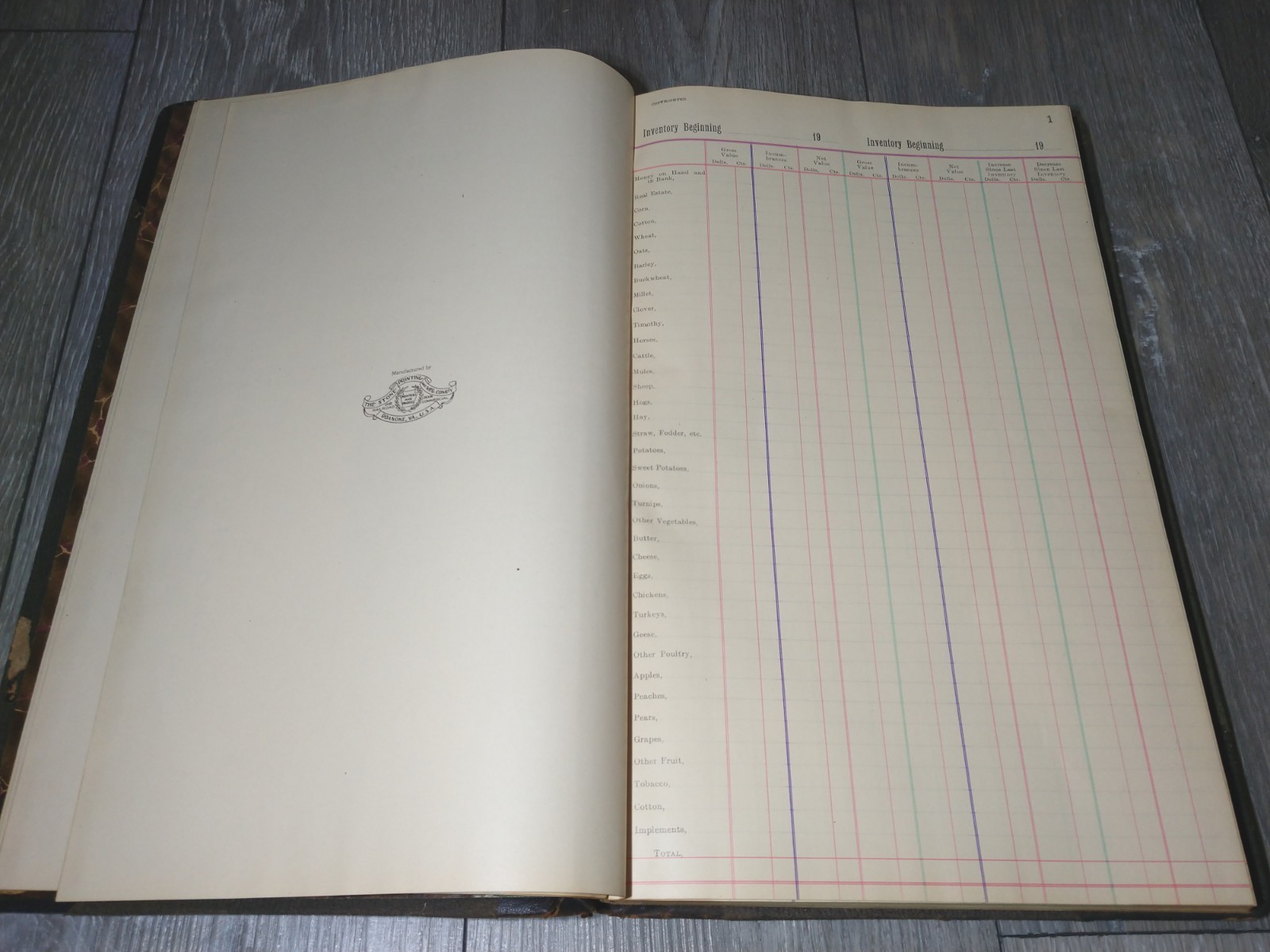 Antique Unused PLANTERS REGISTER Ledger BOOK 1895 COTTON GRAIN LIVESTOCK DAIRY