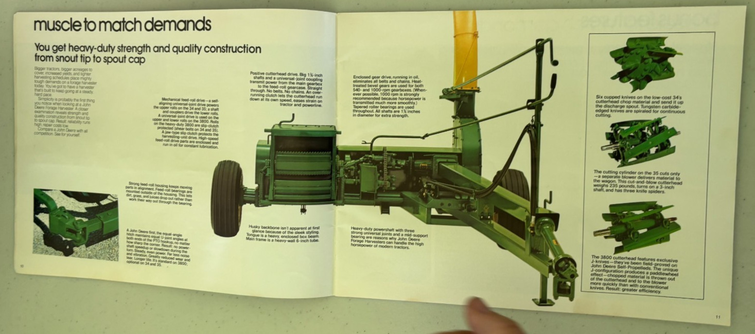 John Deere Forage Equipment for 1977 Brochure DCPA26