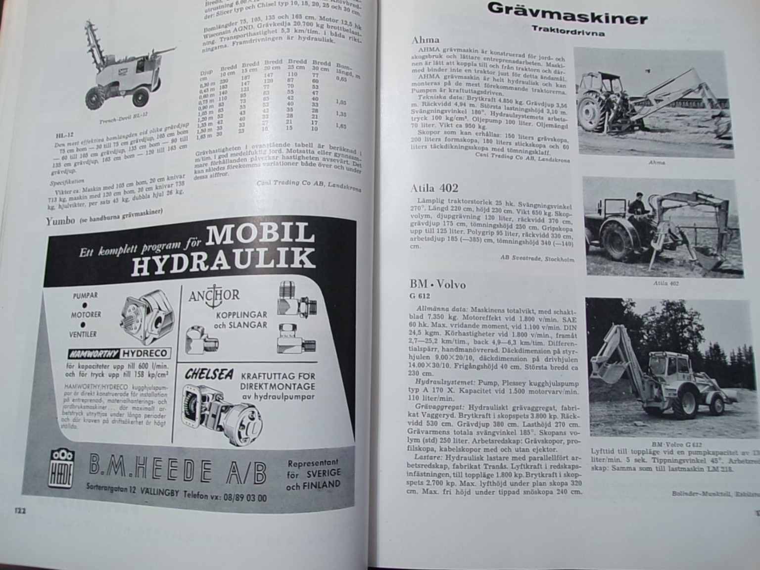 Contracted Machines Catalog, 1966, from Stockholm Sweden, in Swedish