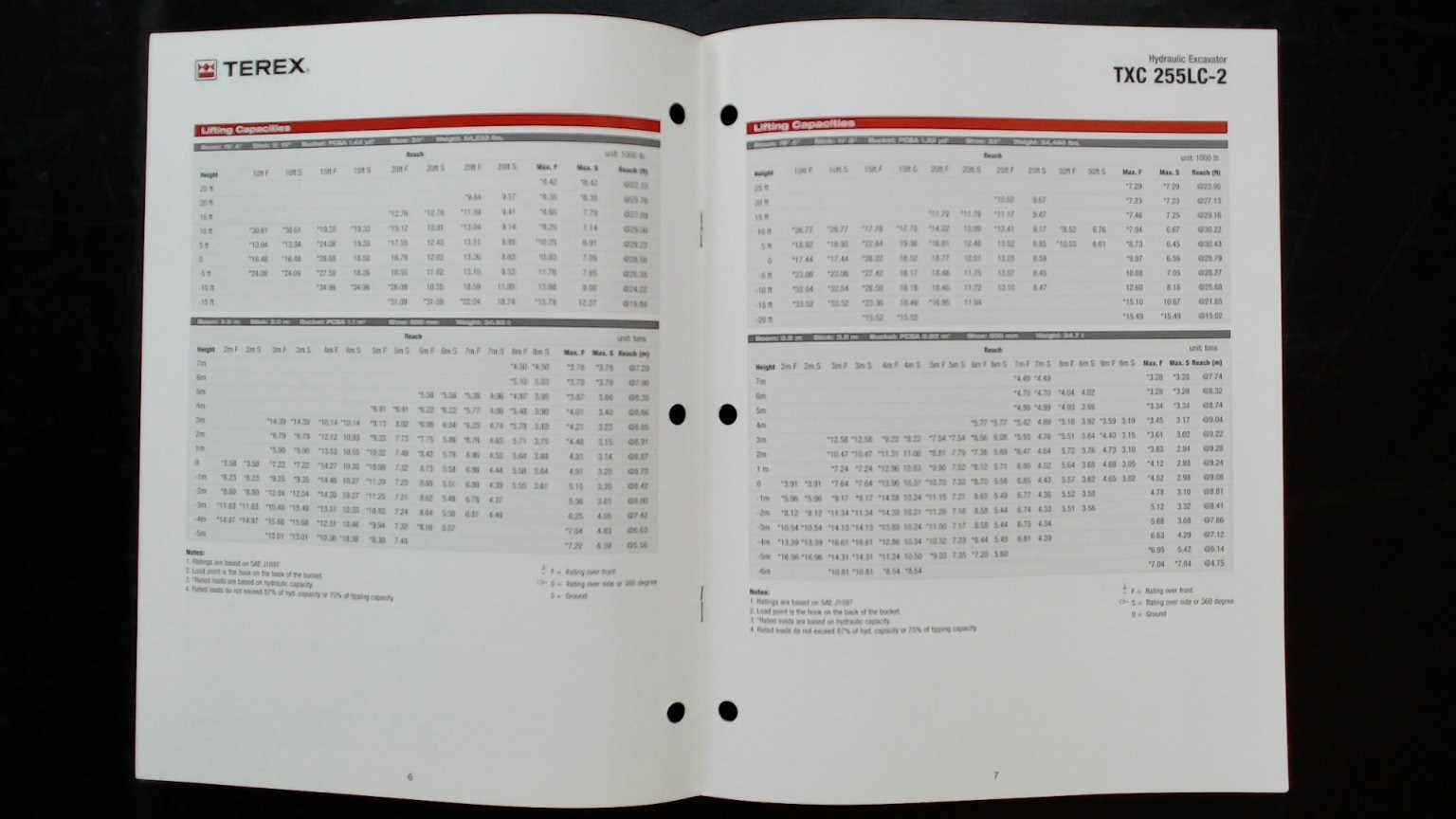 Terex TXC 255LC-2 Hydraulic Excavator Brochure Vintage Agriculture