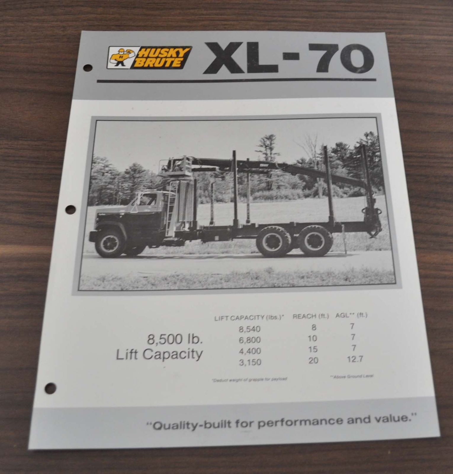 Husky Brute Lift Logging Truck Hydraulics Crane Brochure Prospekt
