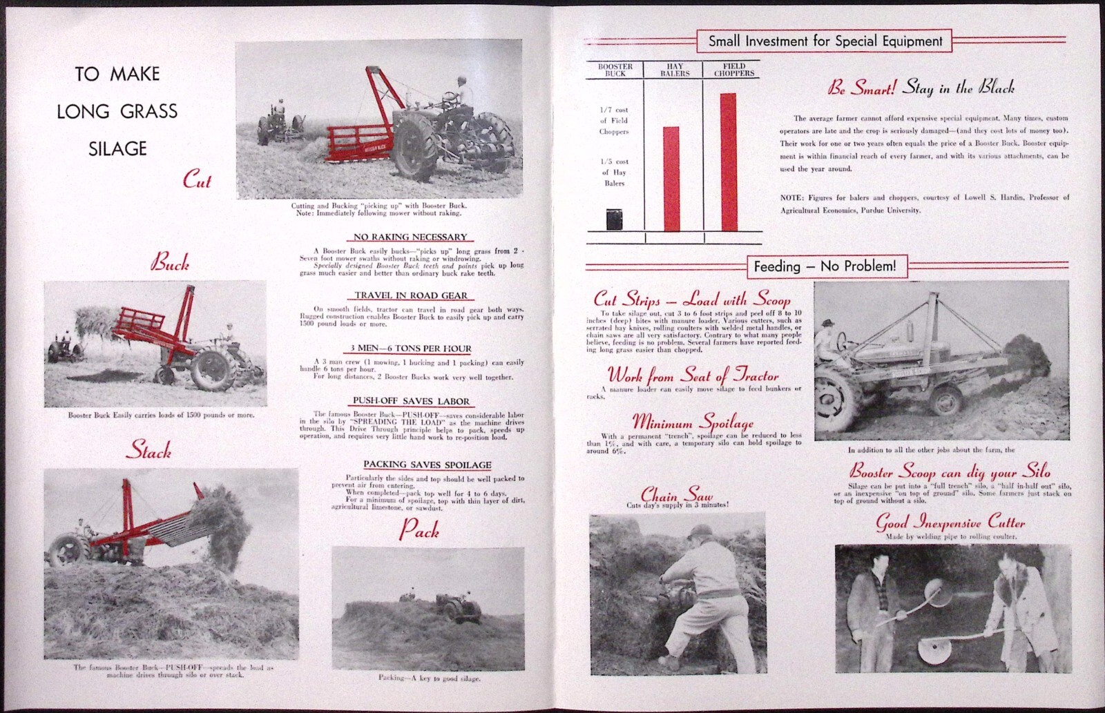 1954 Make Long Grass Silage From Tractor Seat Booster Buck Mfg Co Brochure