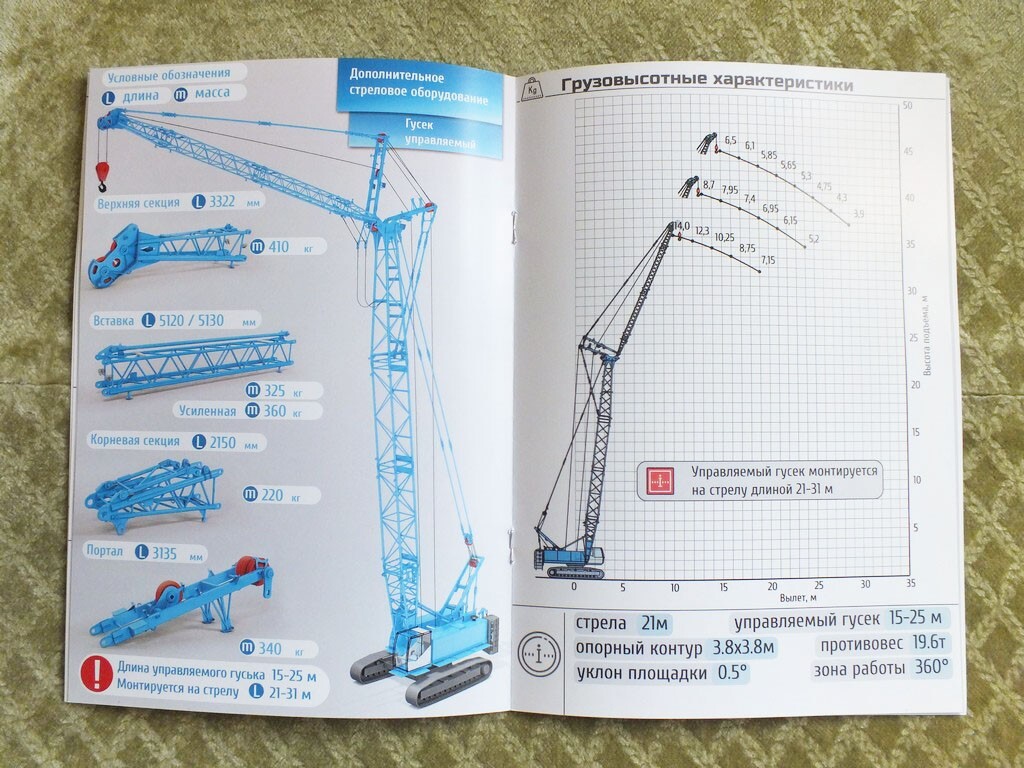 KLINTSY RDK-55 Russian Crawler Crane Construction Equipment Brochure 2024