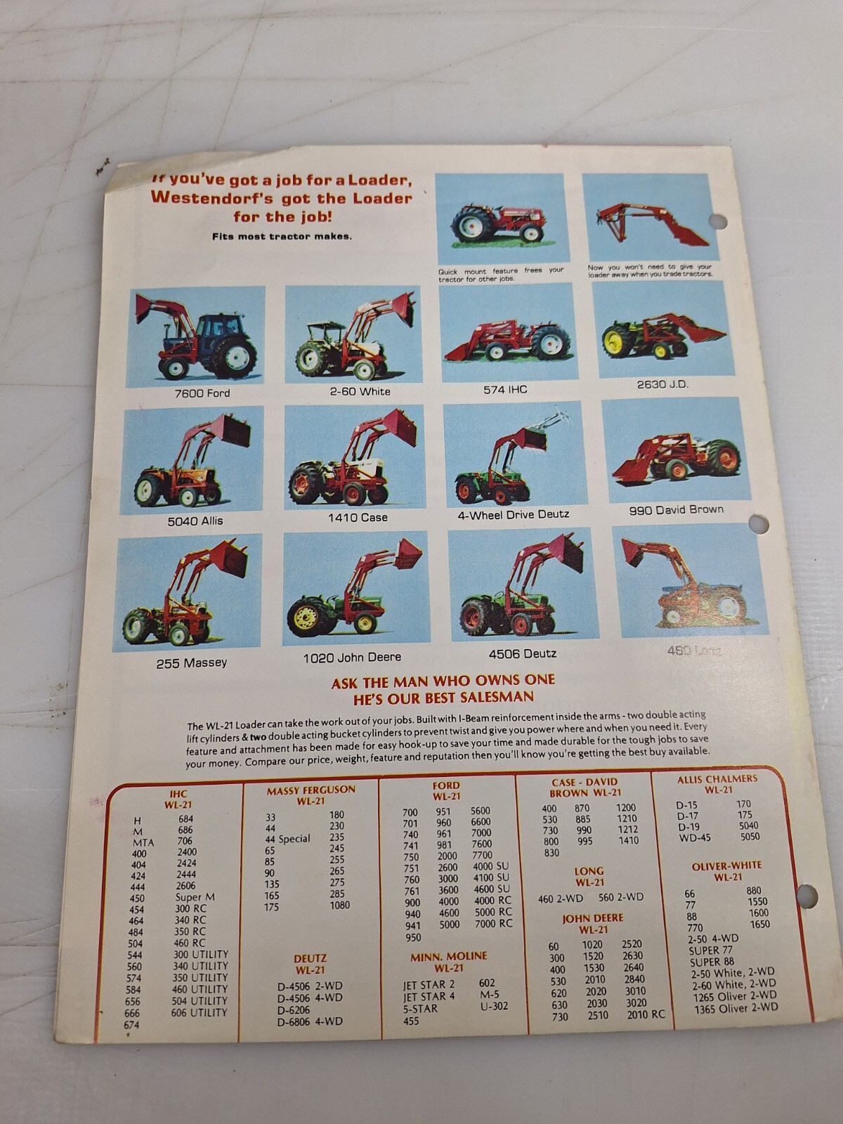 Vintage Westendorf WL-21 Loader Brochure Jiffy Loader