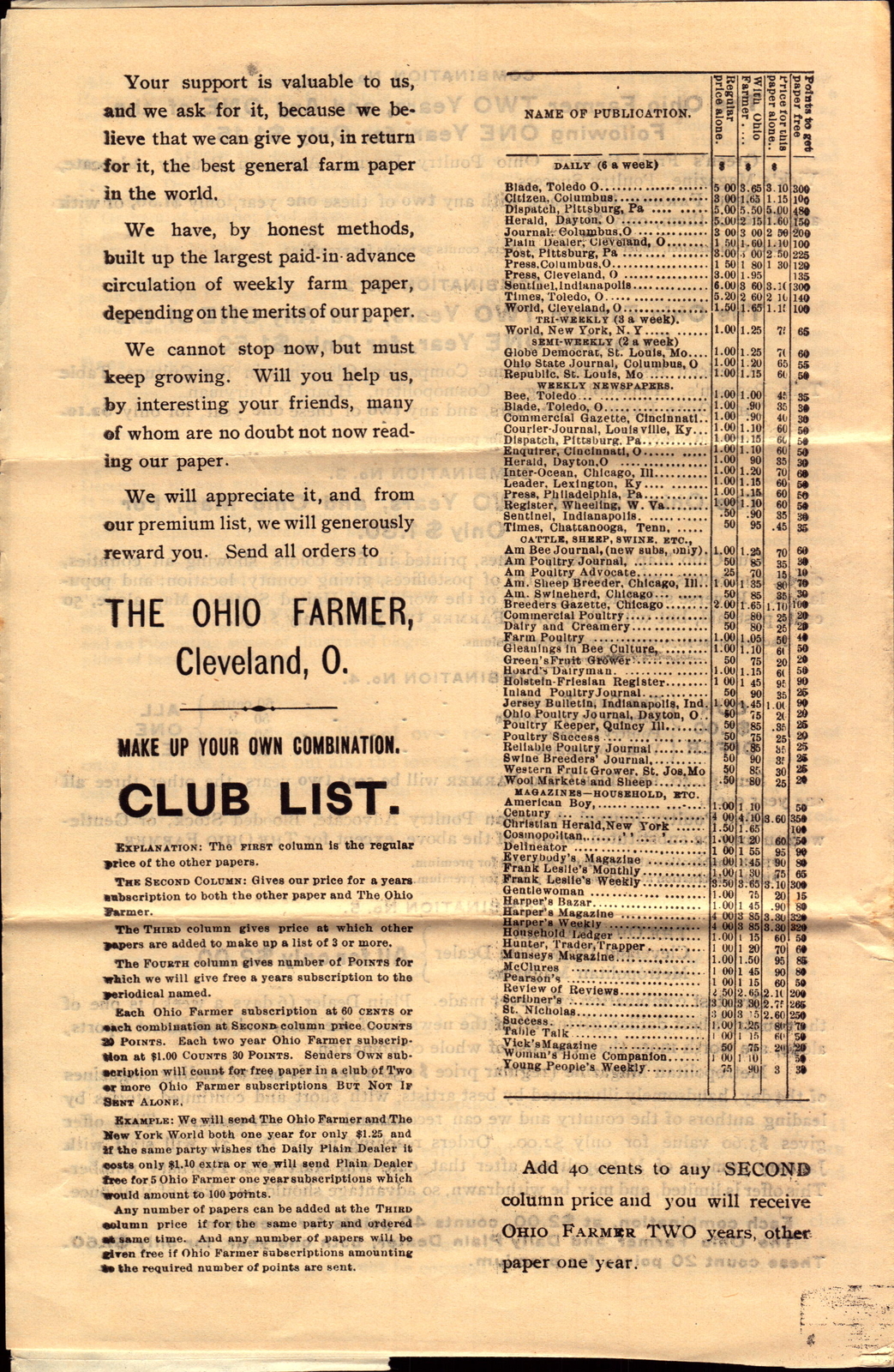 Vintage Advertisement OHIO FARMER For 1904 Agricultural Magazine Ad