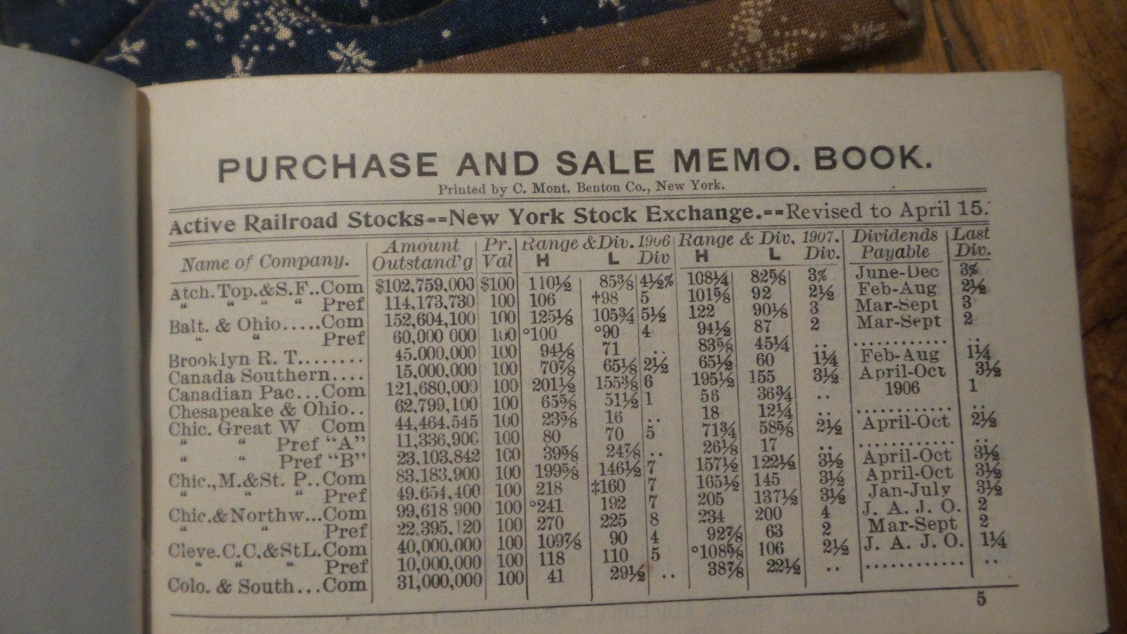1907 M.C.WRIGHT GRAIN COMMISSION, STOCKS, BONDS Pocket Memo