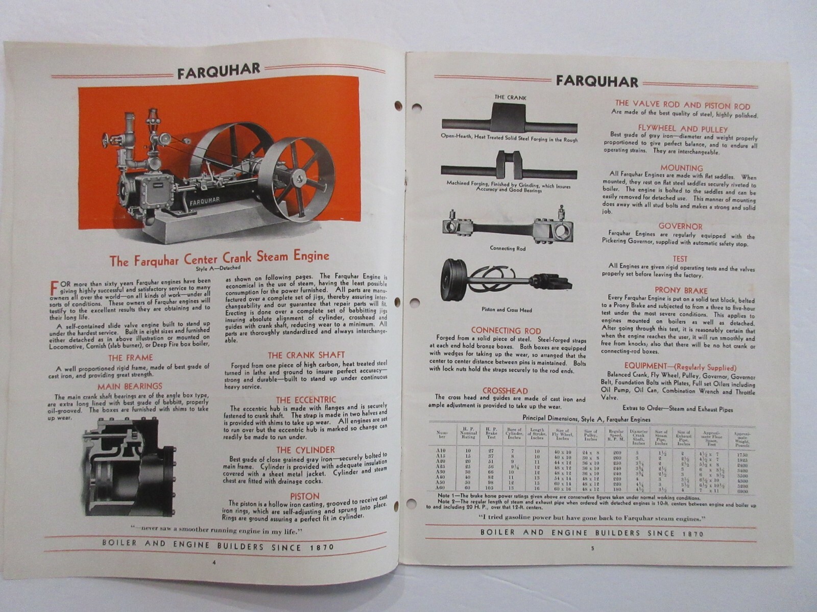 RARE Farquhar Steam Power Engine Brochure 1900&rsquo;s 12 Pages