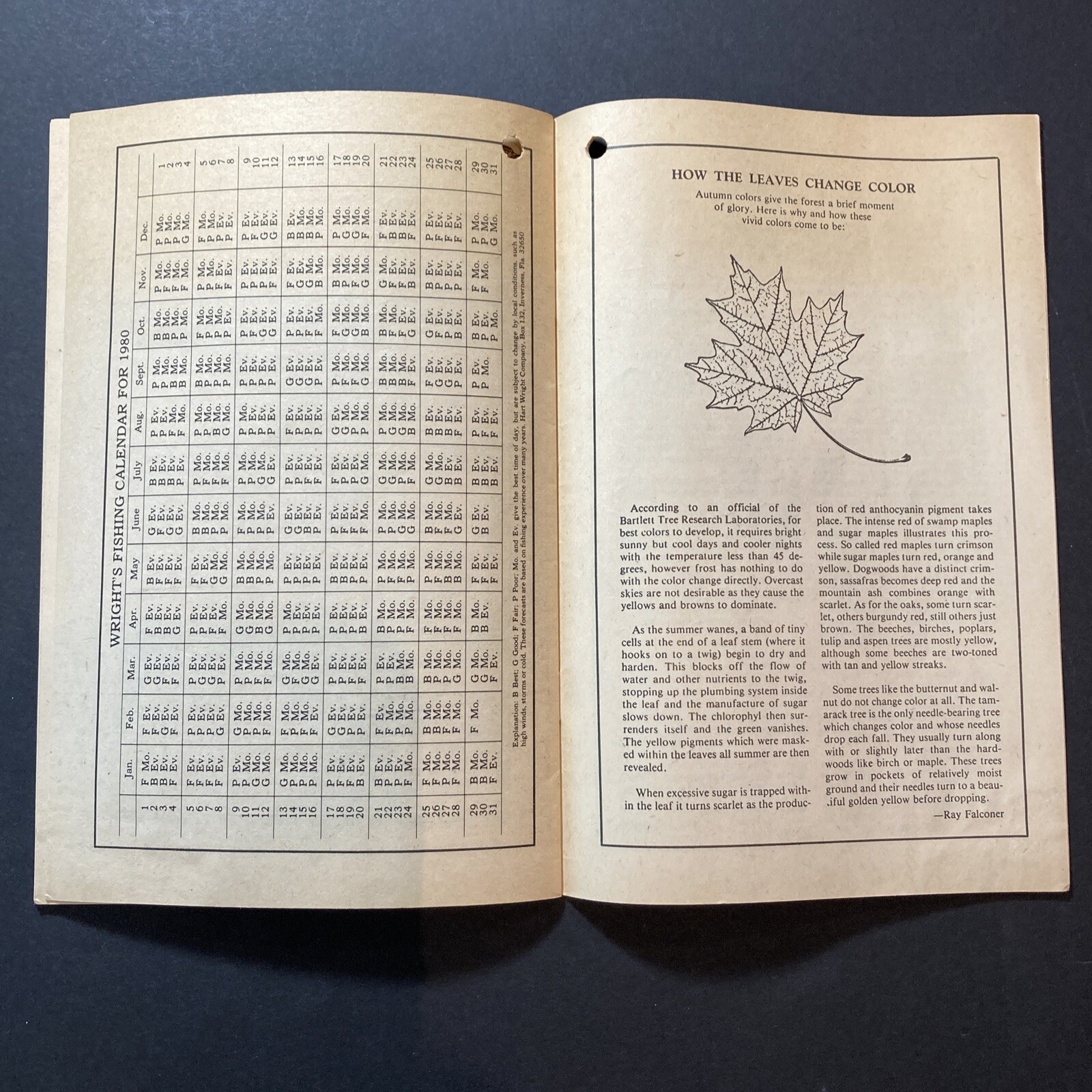 1980 Farmers Almanac Vol 1763 Planting Calendar Agricultural Plan Jackson Ohio