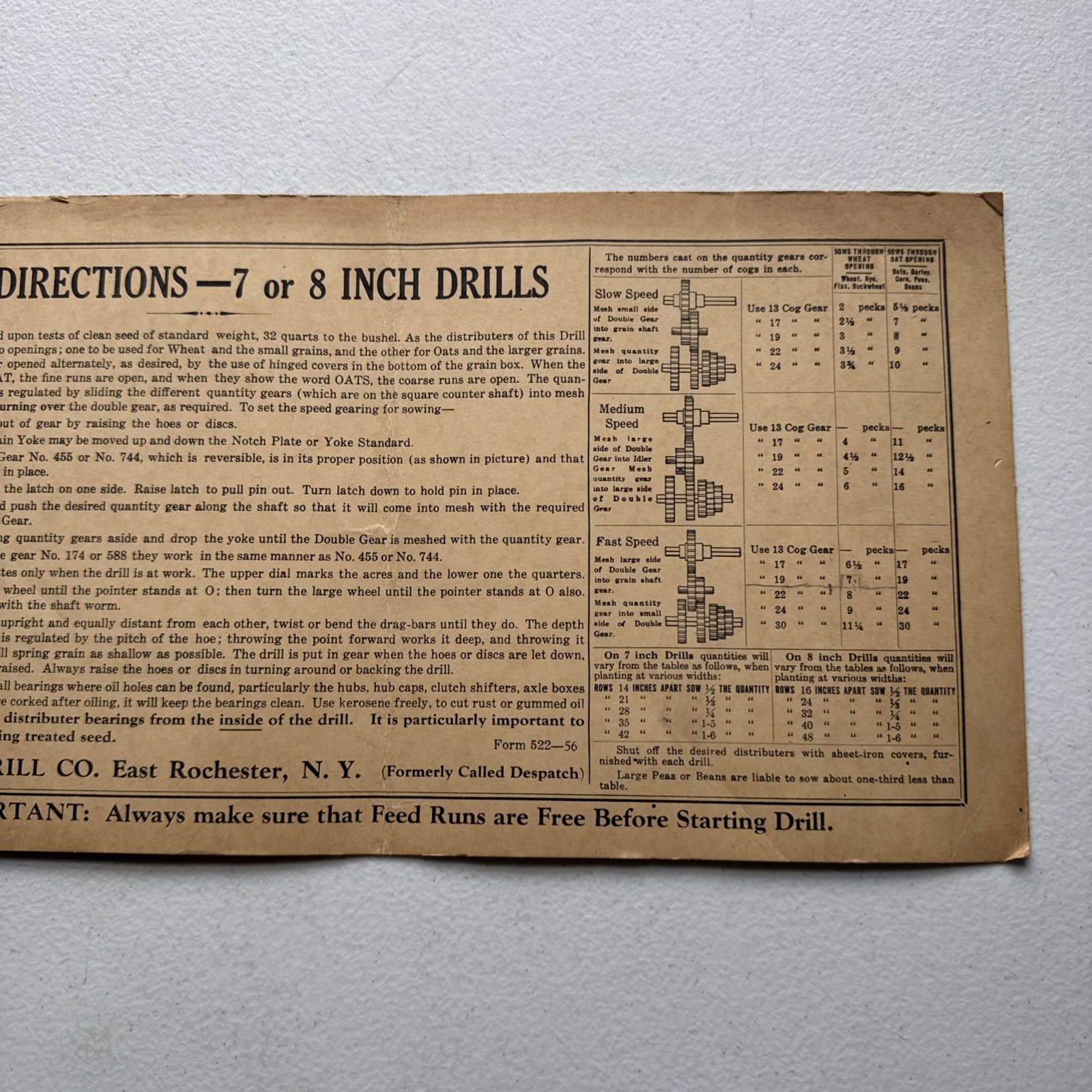Ontario Drill Co. East Rochester, NY Application Chart 7-8 Inch Drills