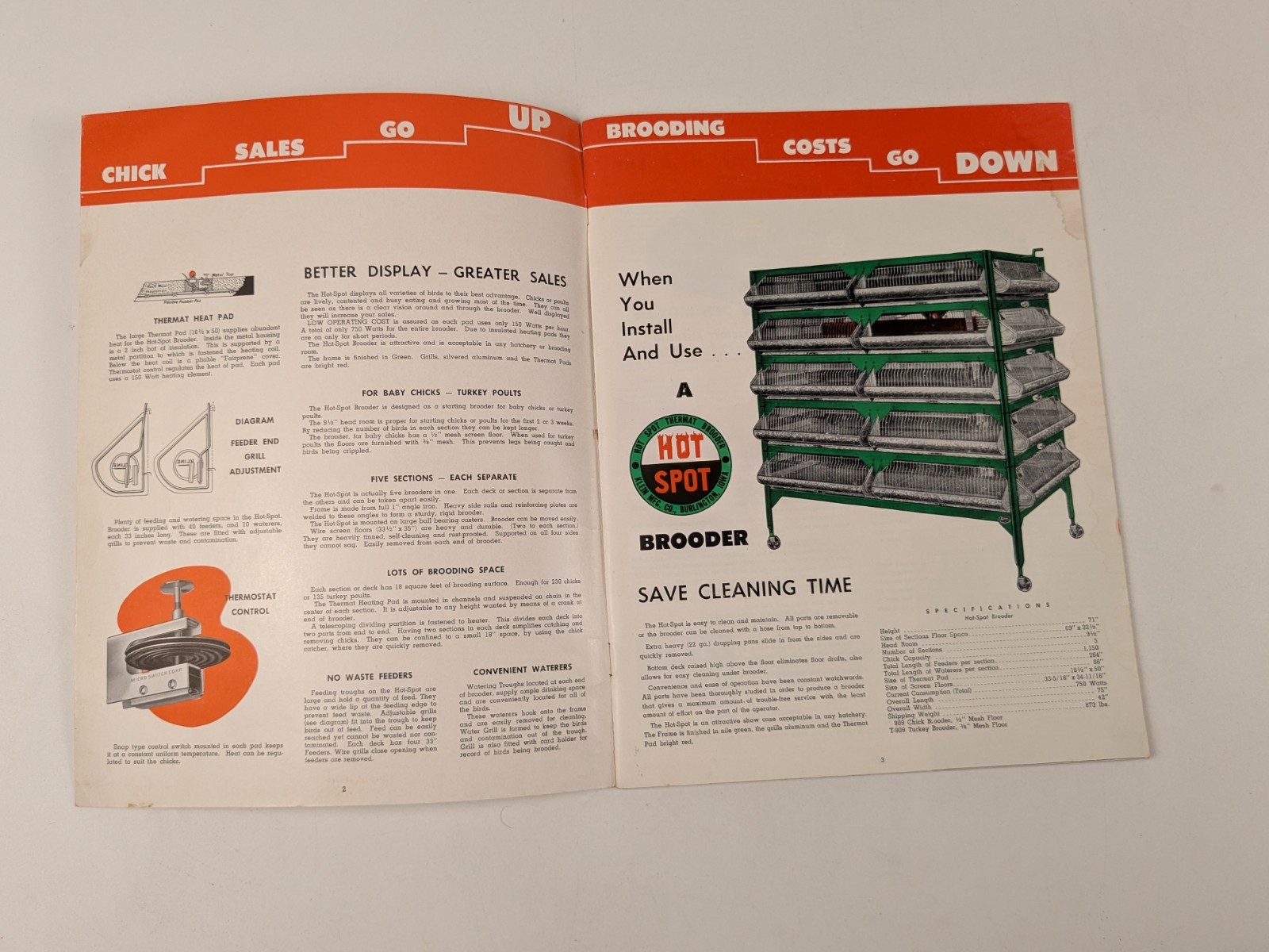 C1940-50s – American Excelsior Corp St Louis Mo Poultry Catalogue – B15