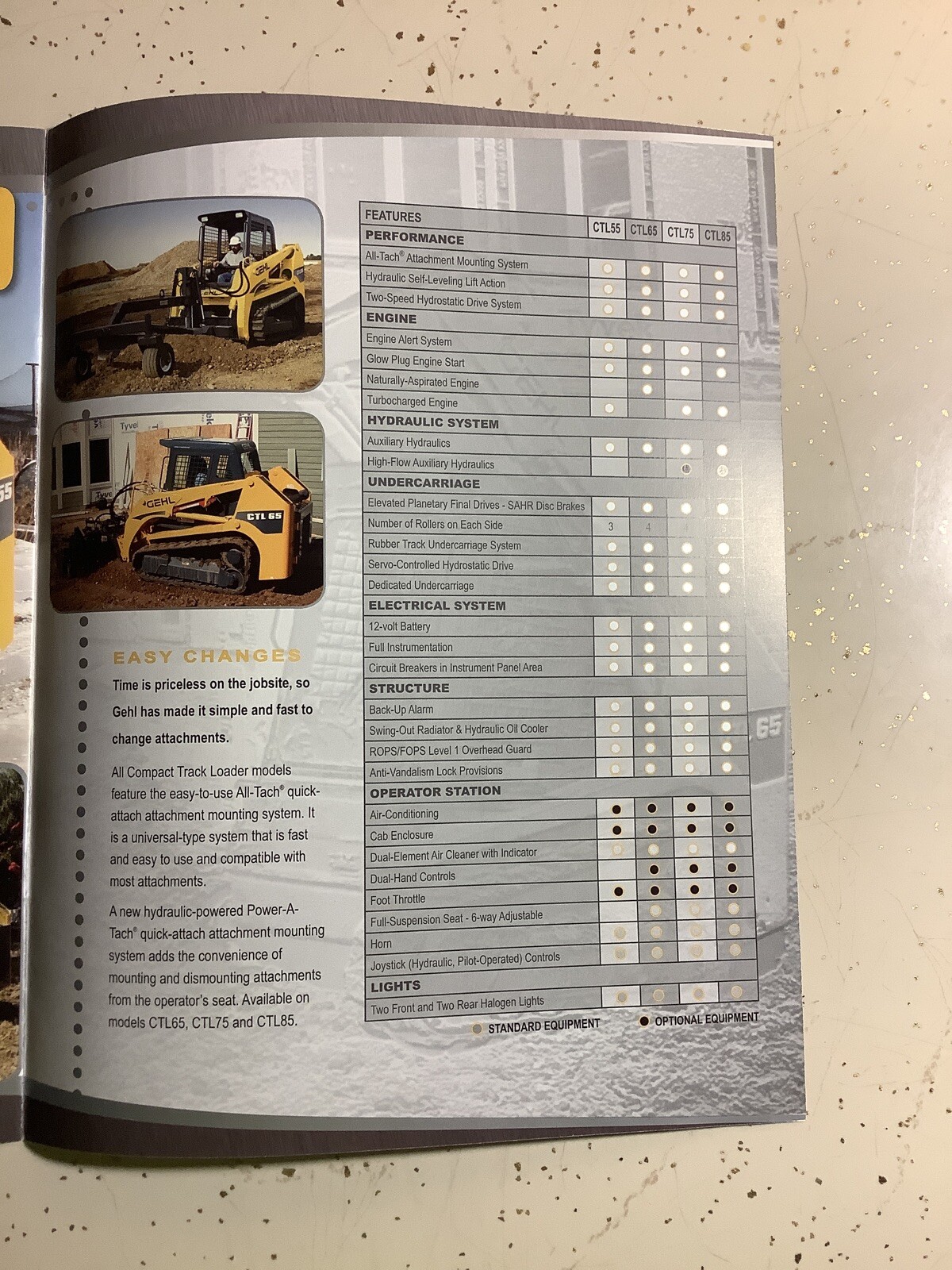 GEHL FULL LINE COMPACT TRACK LOADERS 12 PAGES 2009 Sales Brochure