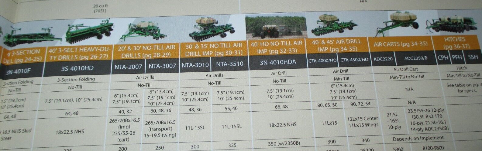 *Great Plains Seed Placement Grain Drills Sales Brochure Literature Advertising
