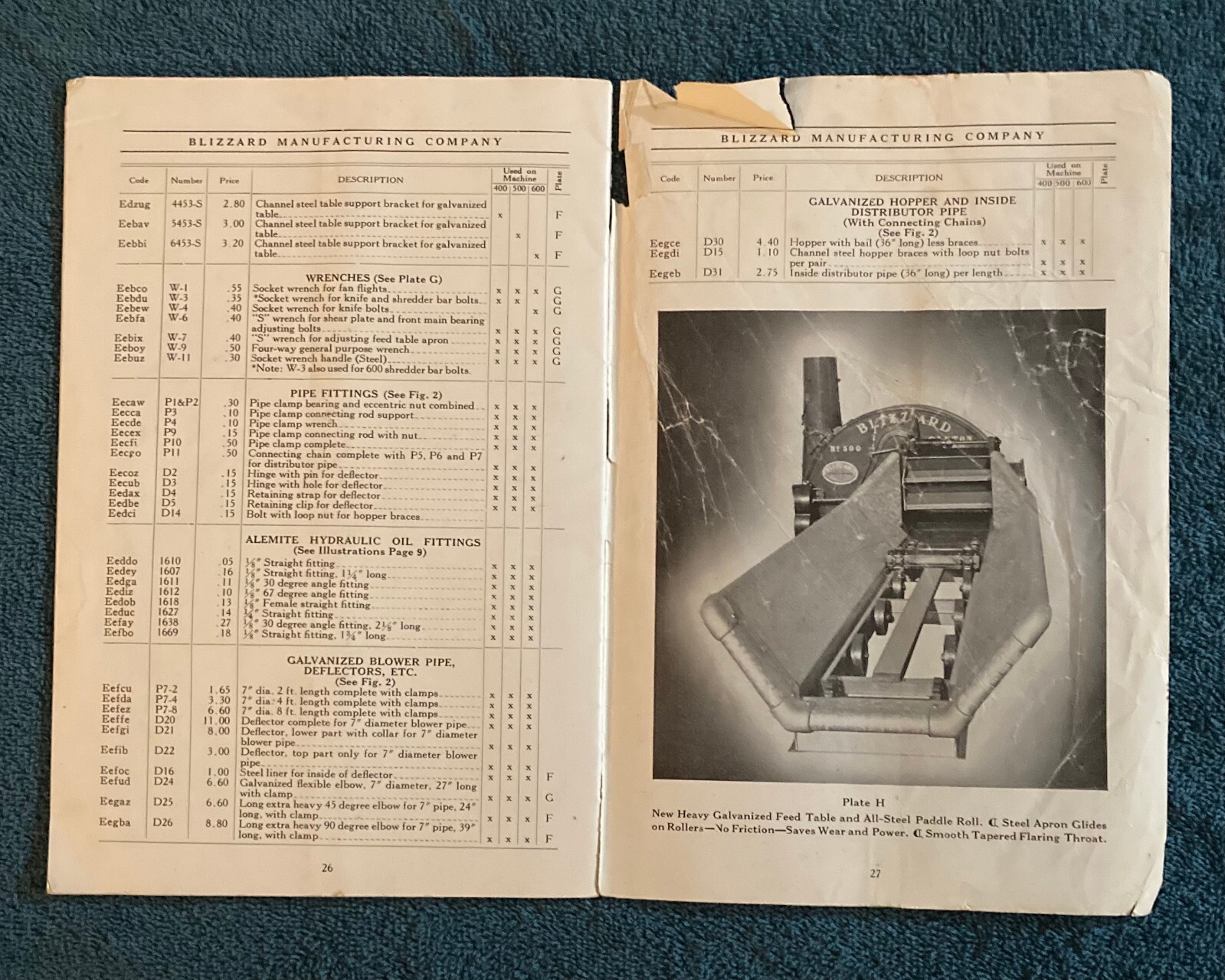 MR1414:Blizzard Manufacturing Hay Choppers Parts Price List & Instruction Book