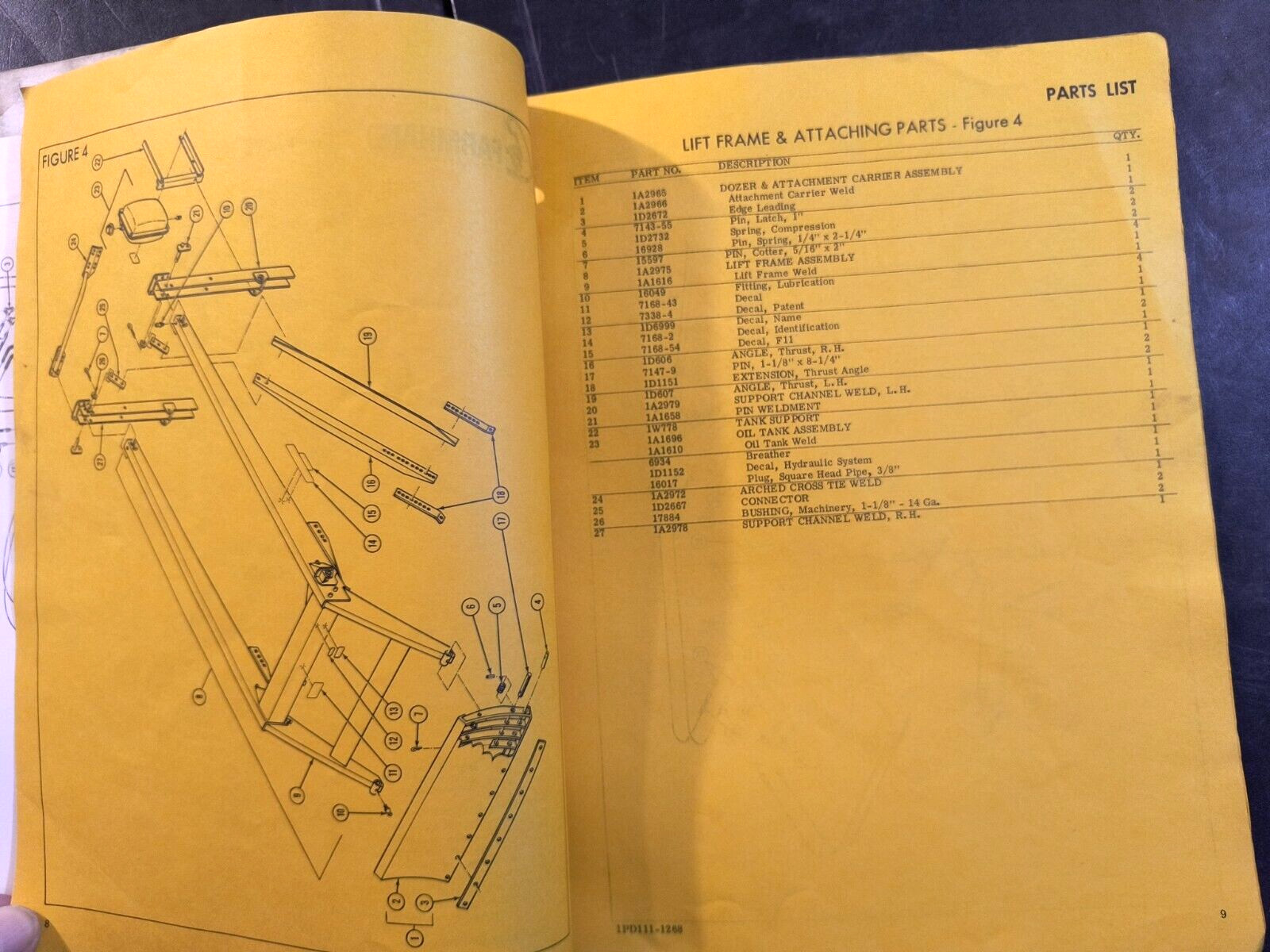 Vintage Farmland Equipment Operators Manual Parts Sales Brochure Lot Of 2