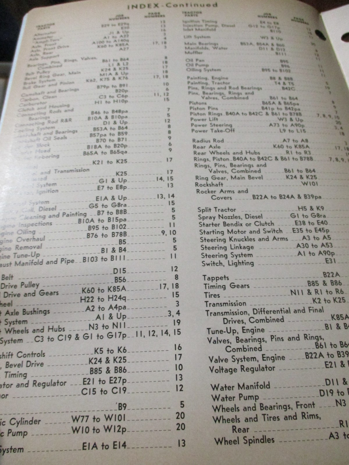 Mpls-Moline Tractors I&T Flat Rate repair time Manual 1967