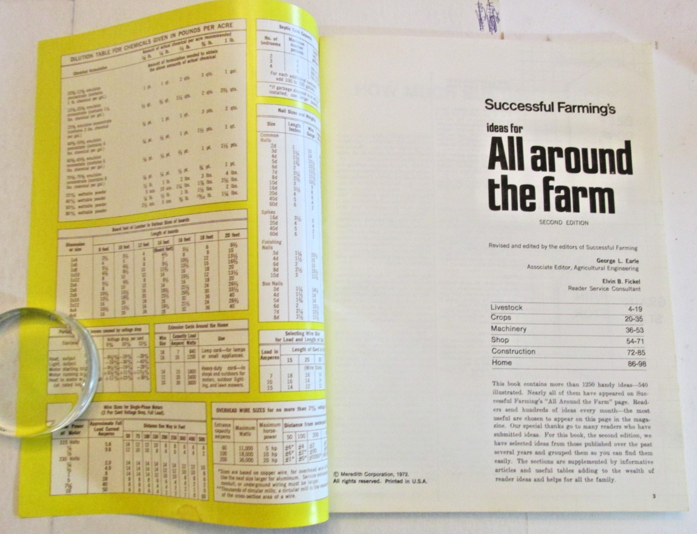 VTG 1972 Successful Farming Ideas Around the Farm 98p Livestock Crops Machinery