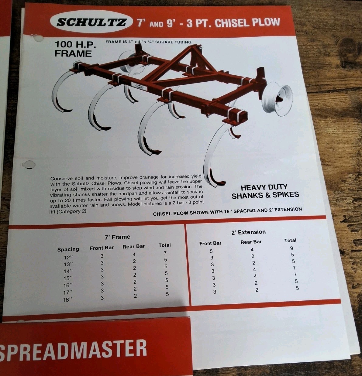 Schultz 3 Pt Chisel Plow, Deep Tiller And Spreadmaster Implement Brochures