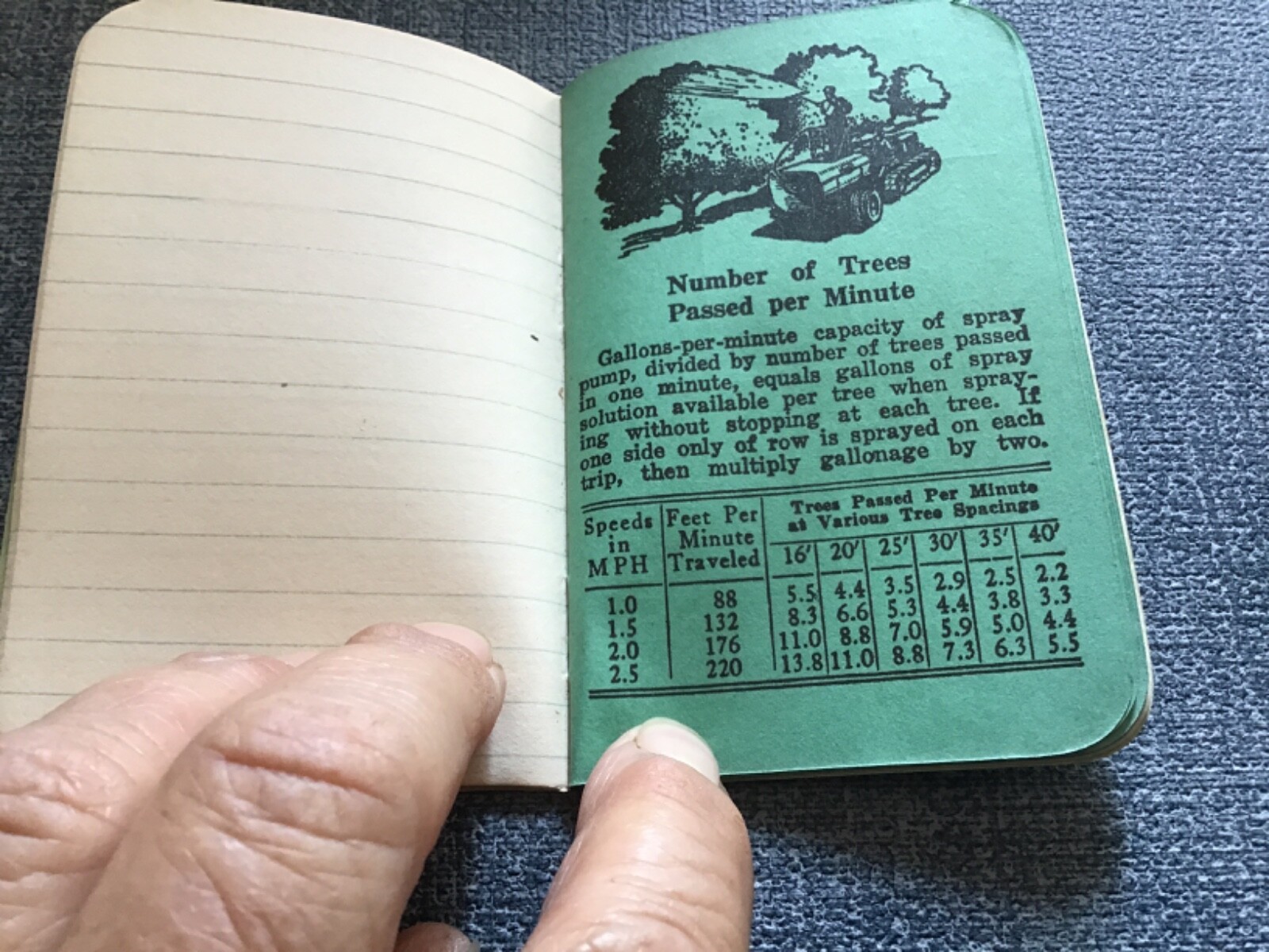 Friend Mfg. Sprayers Dusters Data and Memo Book 1947-48