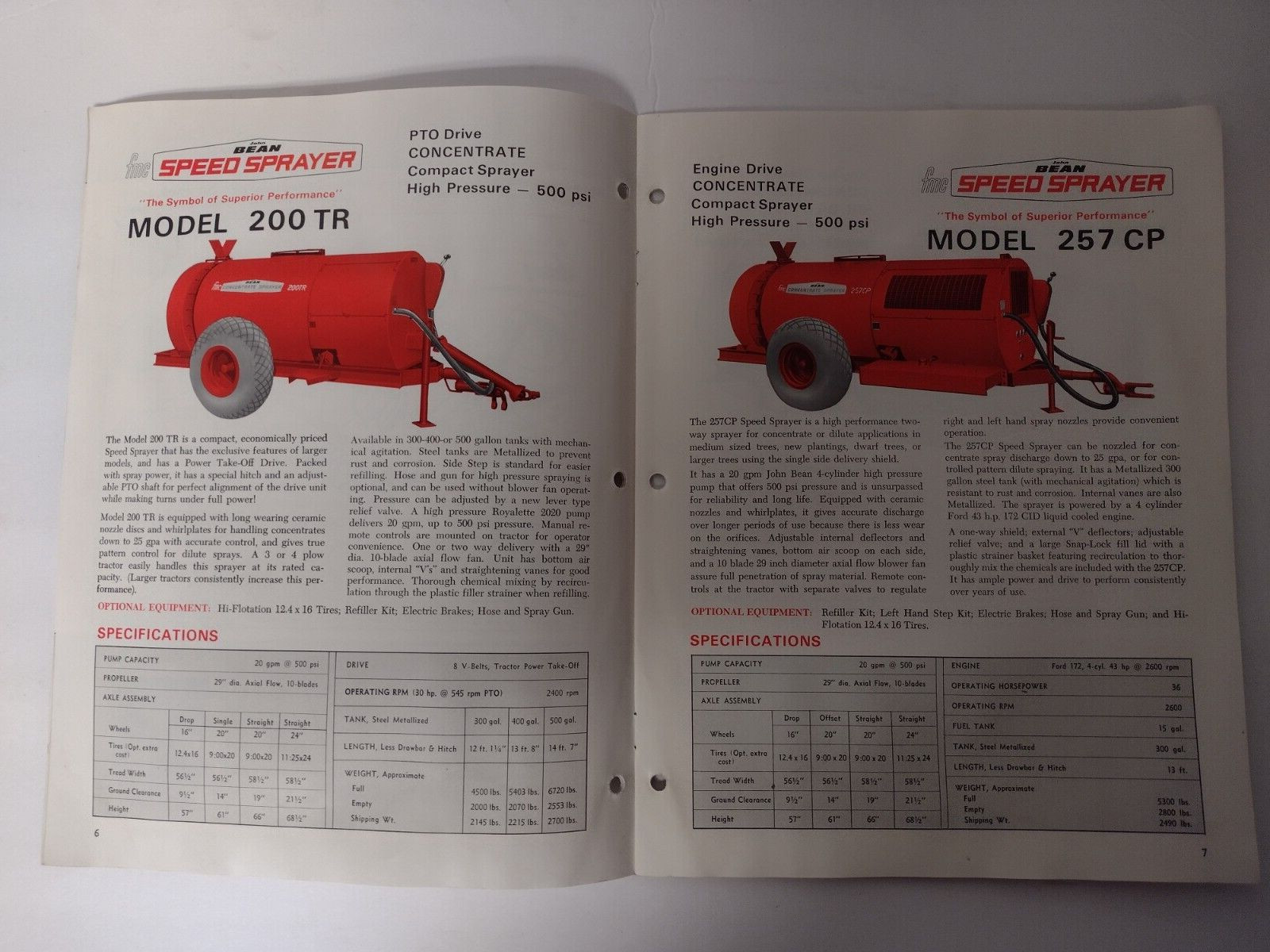 John Bean Orchard & Grove Sprayers Speed Sprayers Catalog L-1449-72
