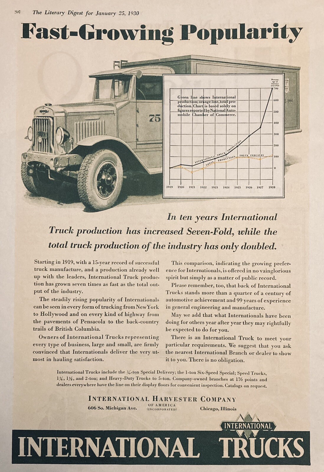 1930 AD.(XH22)~INTERNATIONAL HARVESTER CO. 3/4 TON SPECIAL DELIVERY TRUCK