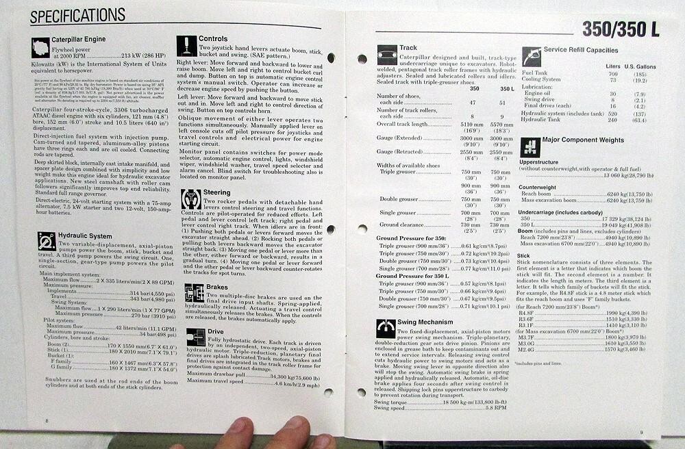 1995 Caterpillar 350 350L Excavator Specifications Construction Sales Brochure