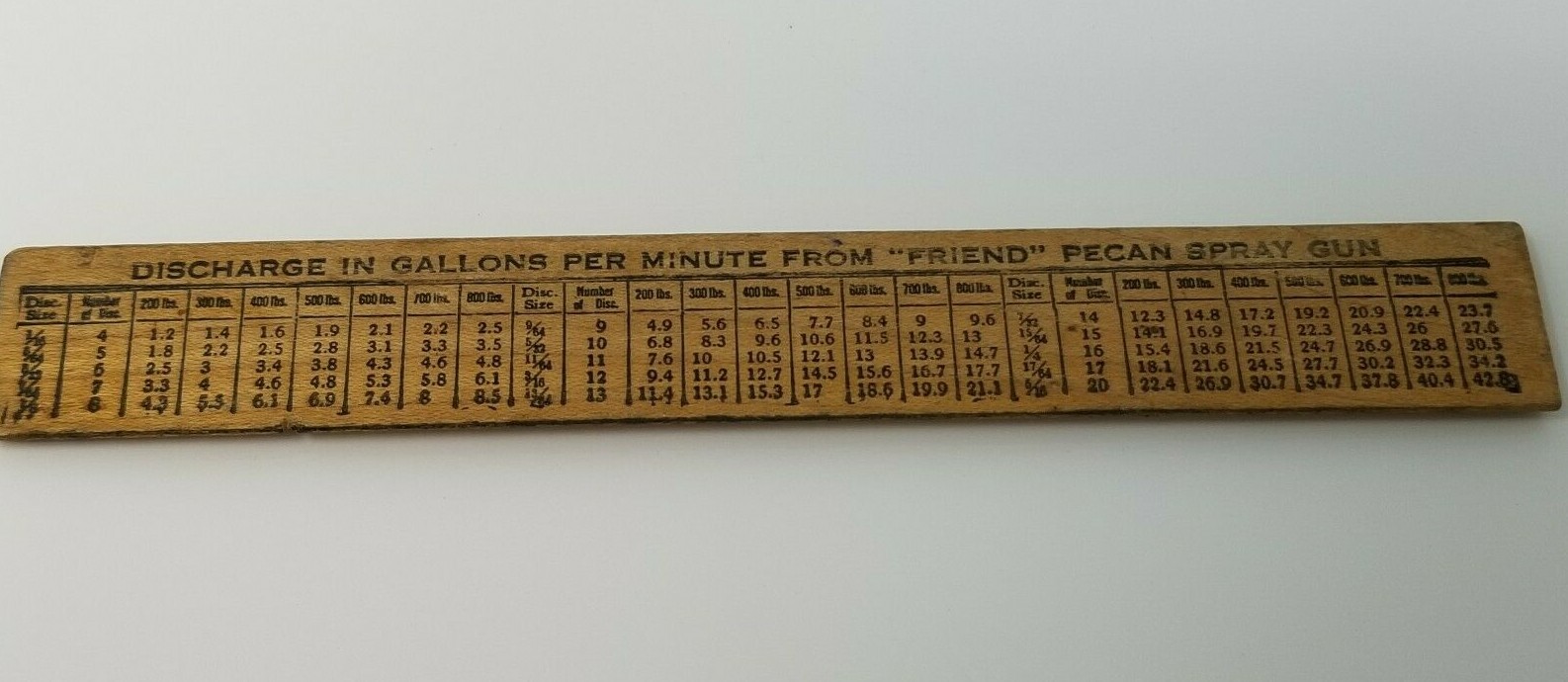 Friend Manufacturing Ruler Gasport New York Pecan Spray Vintage 1950