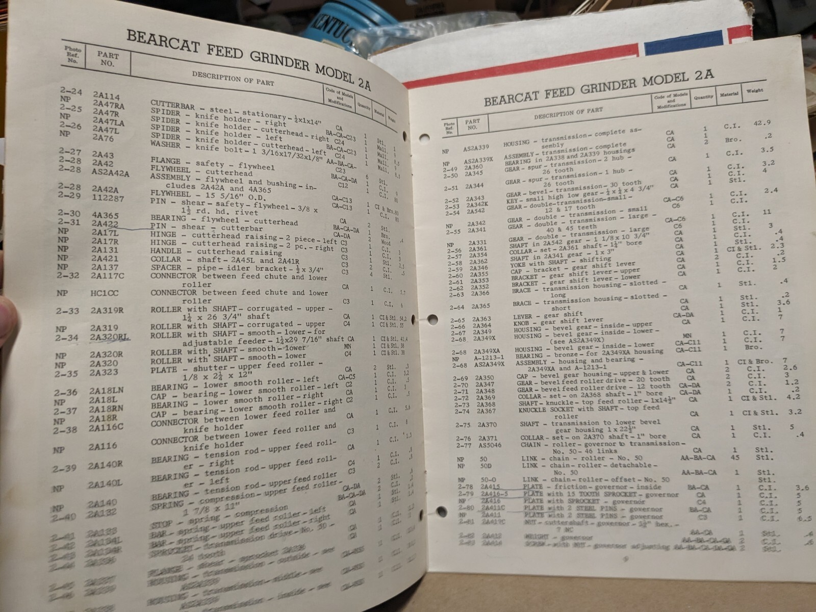 1963 Repair Parts List Bear Cat Feed Grinder 2A Western Land Roller Hastings NE